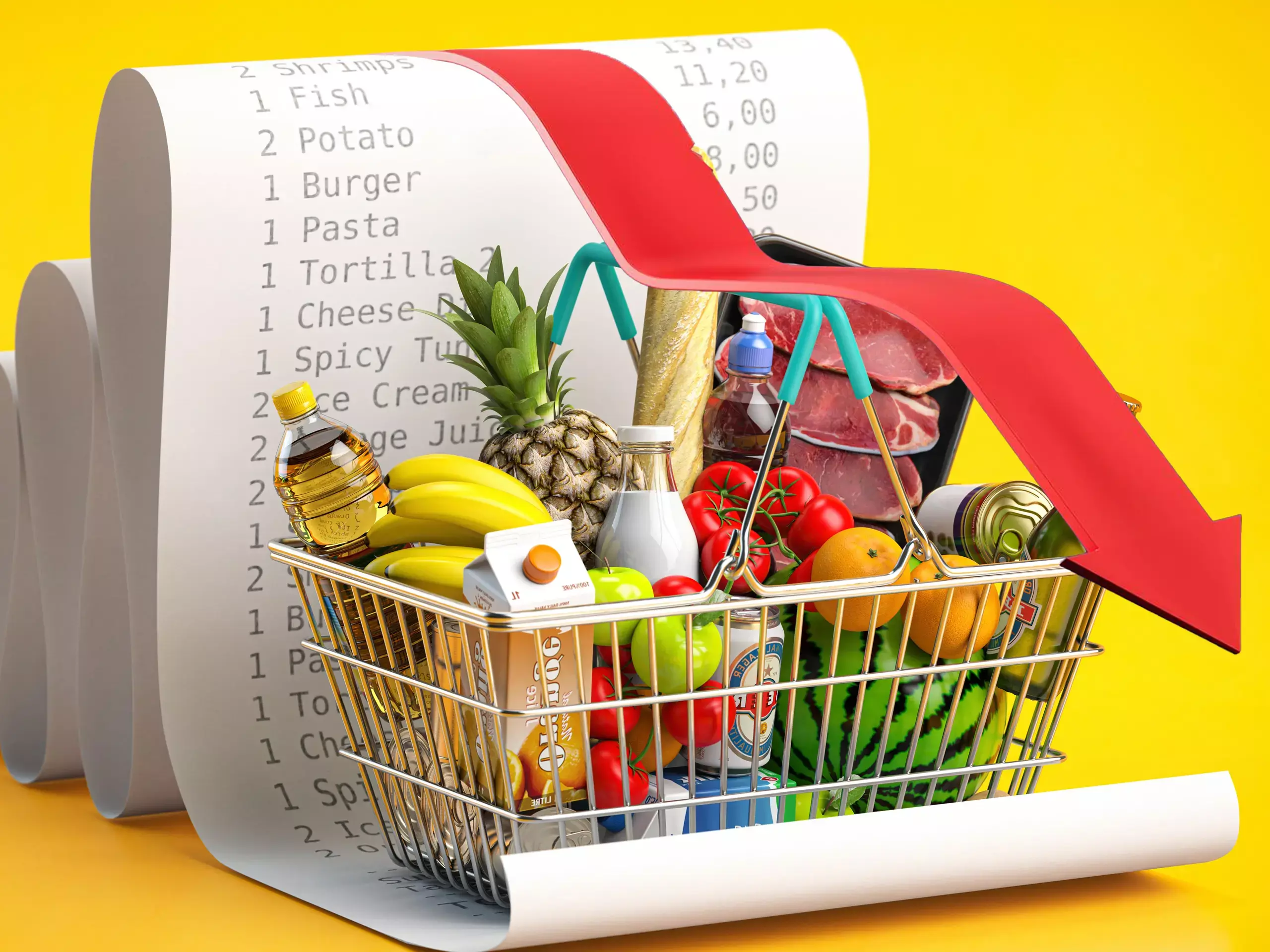 ഉപഭോക്തൃ പണപ്പെരുപ്പം കുറയുന്നു