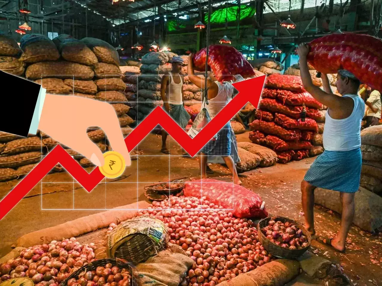 wholesale price inflation rose