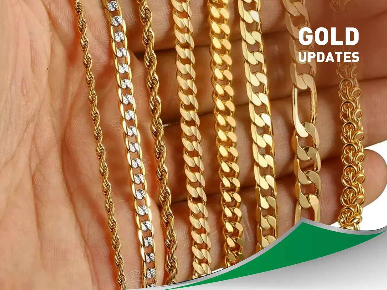 gold updation price hike 17 01 2025