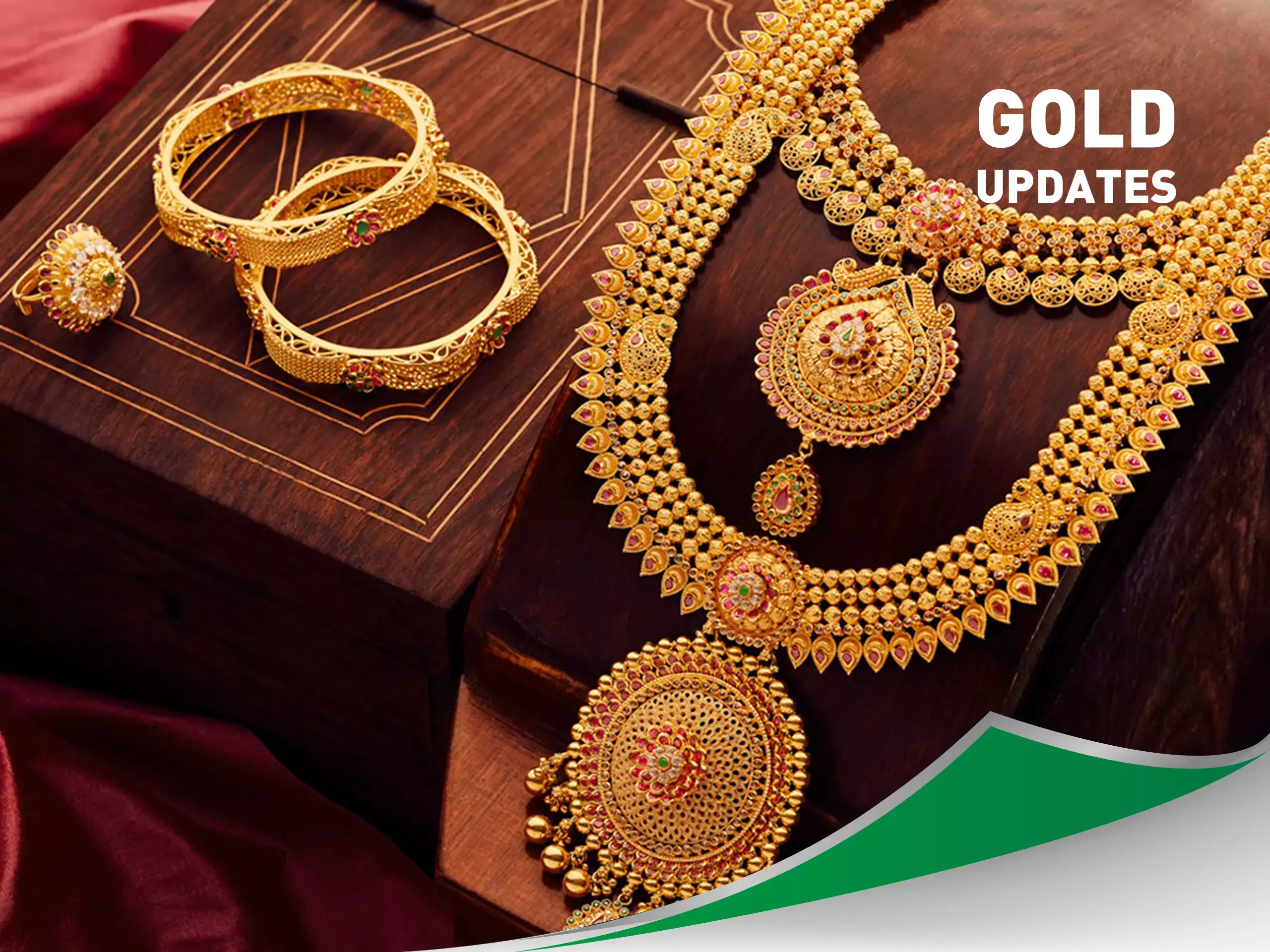 gold price updation 20 01 25
