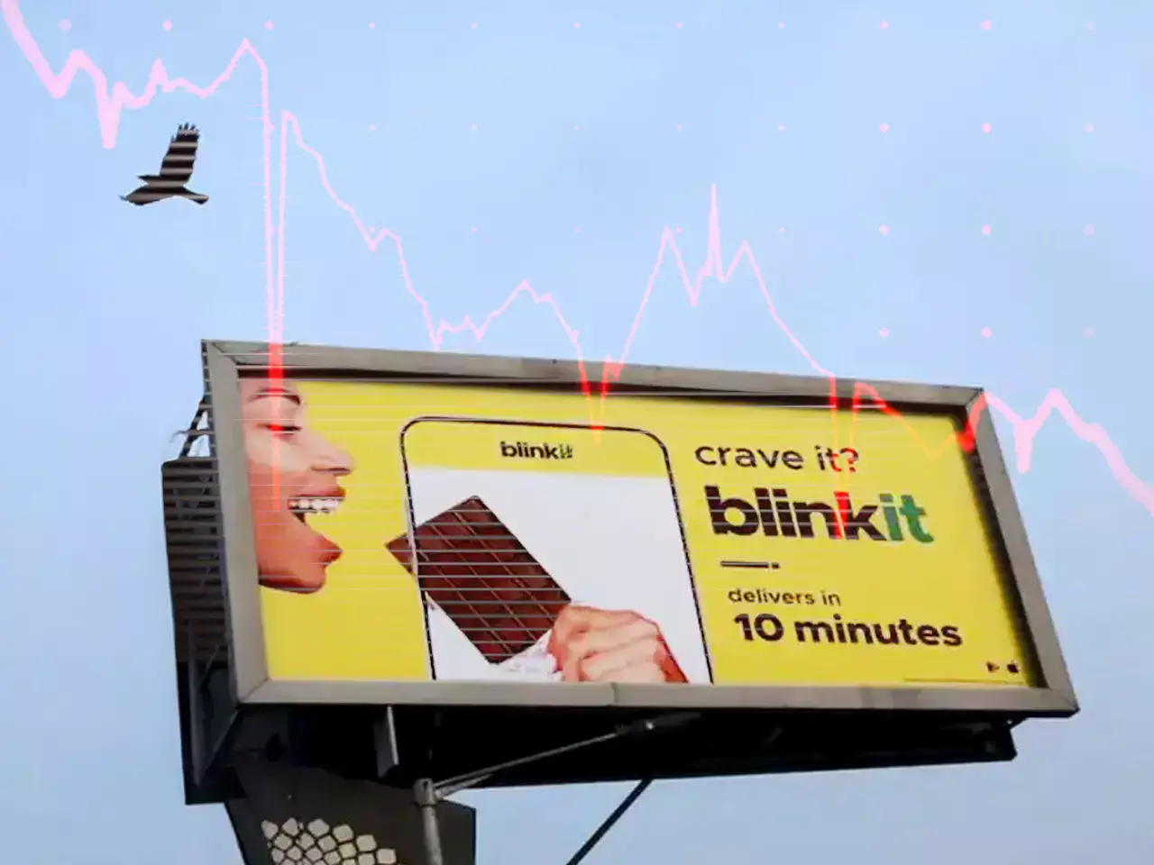 blinkit reports a loss of rs 103 crore blinkit reports a loss of rs 103 crore