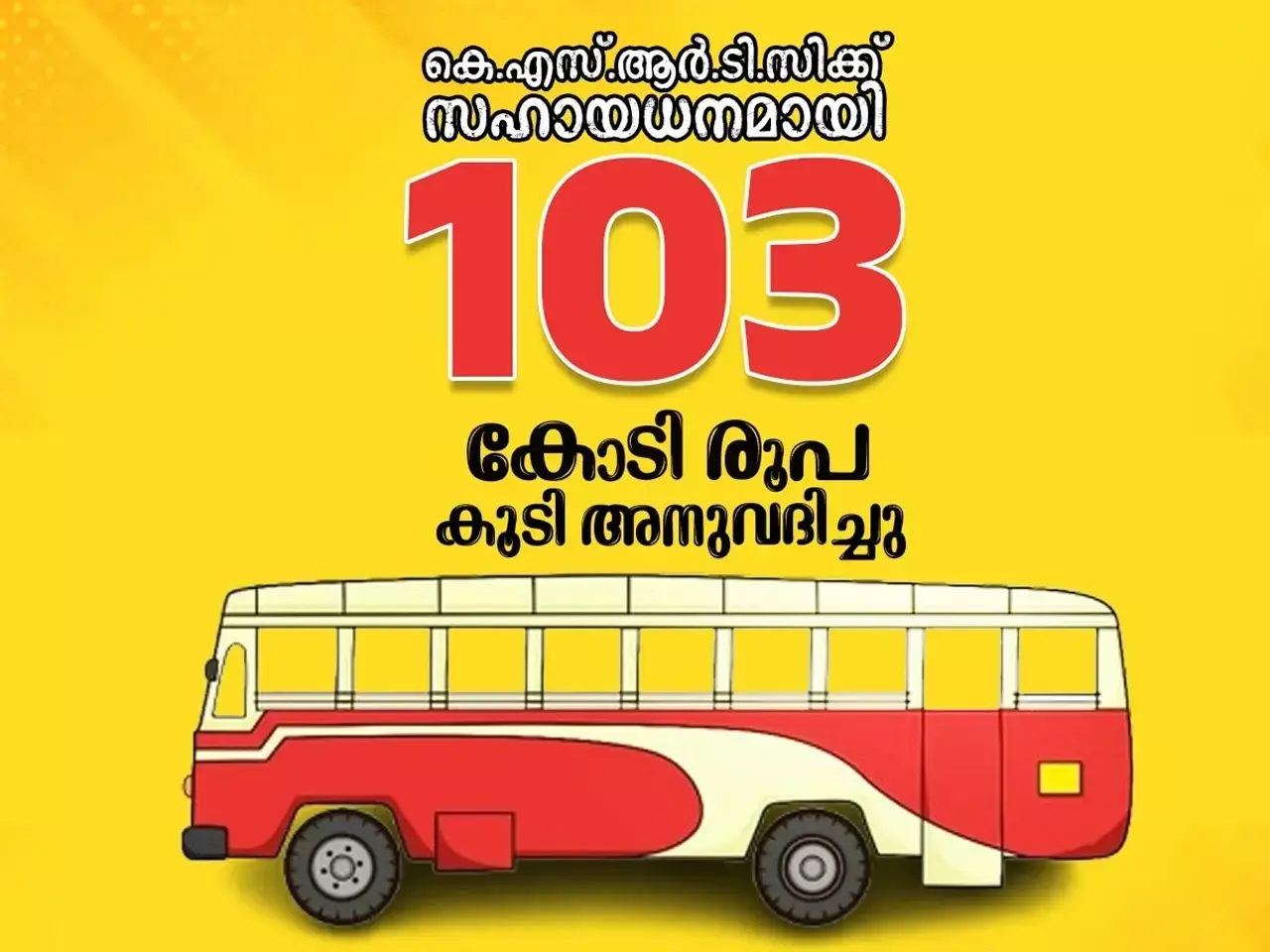 ksrtc allocated an additional rs 103 crore