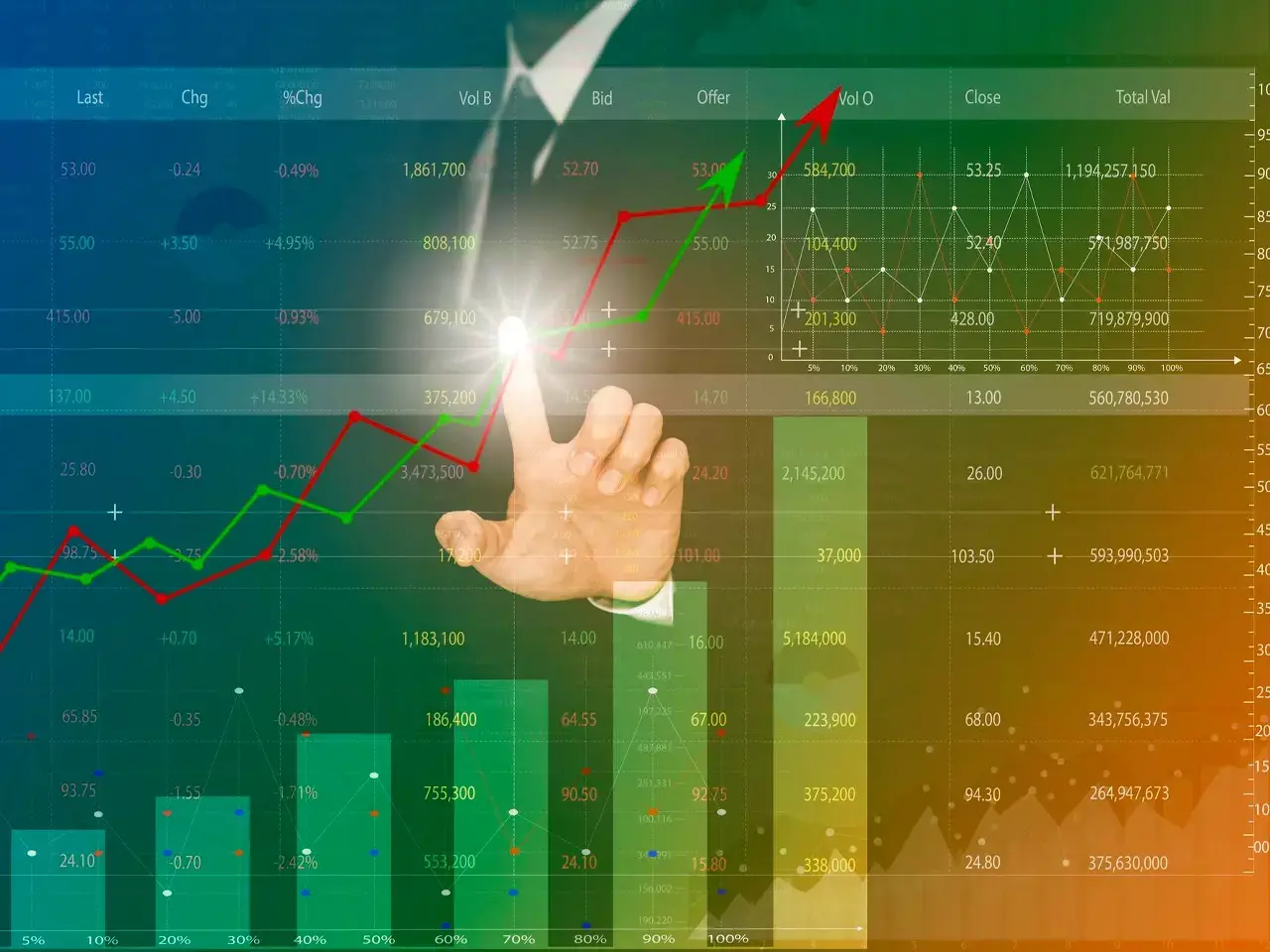 market updates 06 02 25 market updates 06 02 25