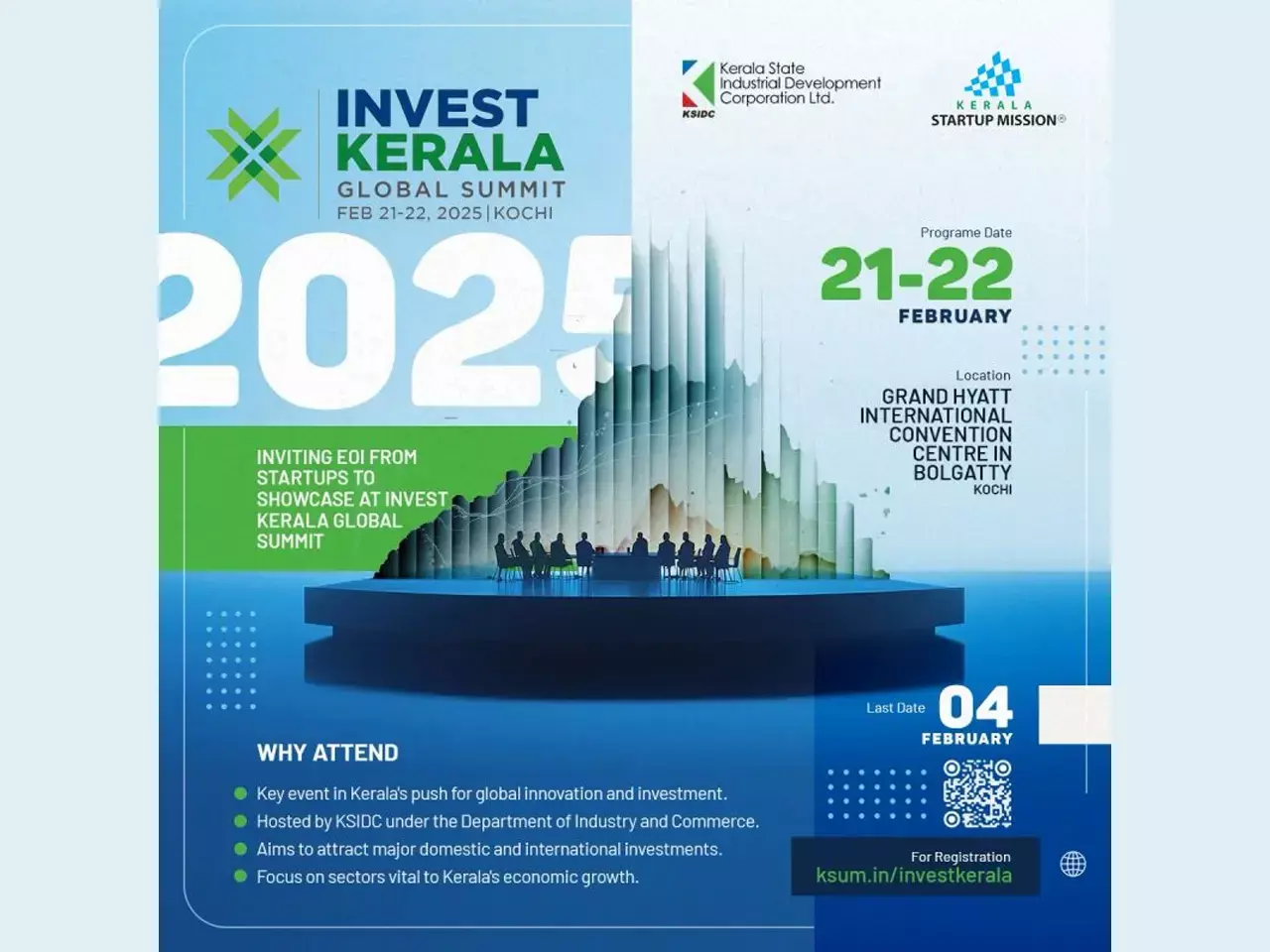 only days left for the invest kerala global summit