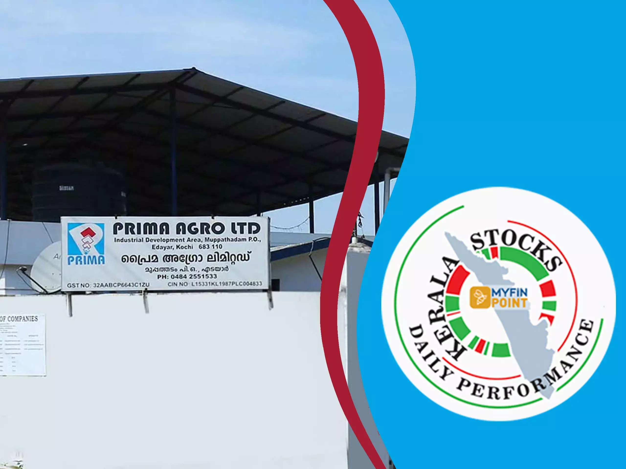 കേരള കമ്പനികൾ ഇന്ന്: മണപ്പുറവും പോപ്പീസും മുന്നേറ്റത്തിൽ, തിളങ്ങി പ്രൈമ അഗ്രോ ഓഹരികൾ