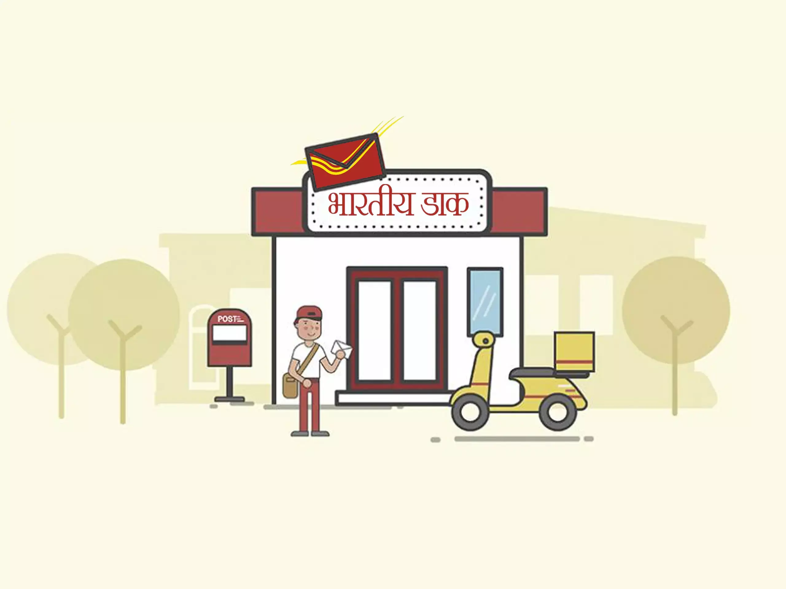 പത്താം ക്ലാസുകാർക്ക് വൻ അവസരം; പോസ്റ്റ് ഓഫീസിൽ ജിഡിഎസ് റിക്രീട്ട്മെന്റ്, ഇപ്പോൾ അപേക്ഷിക്കാം