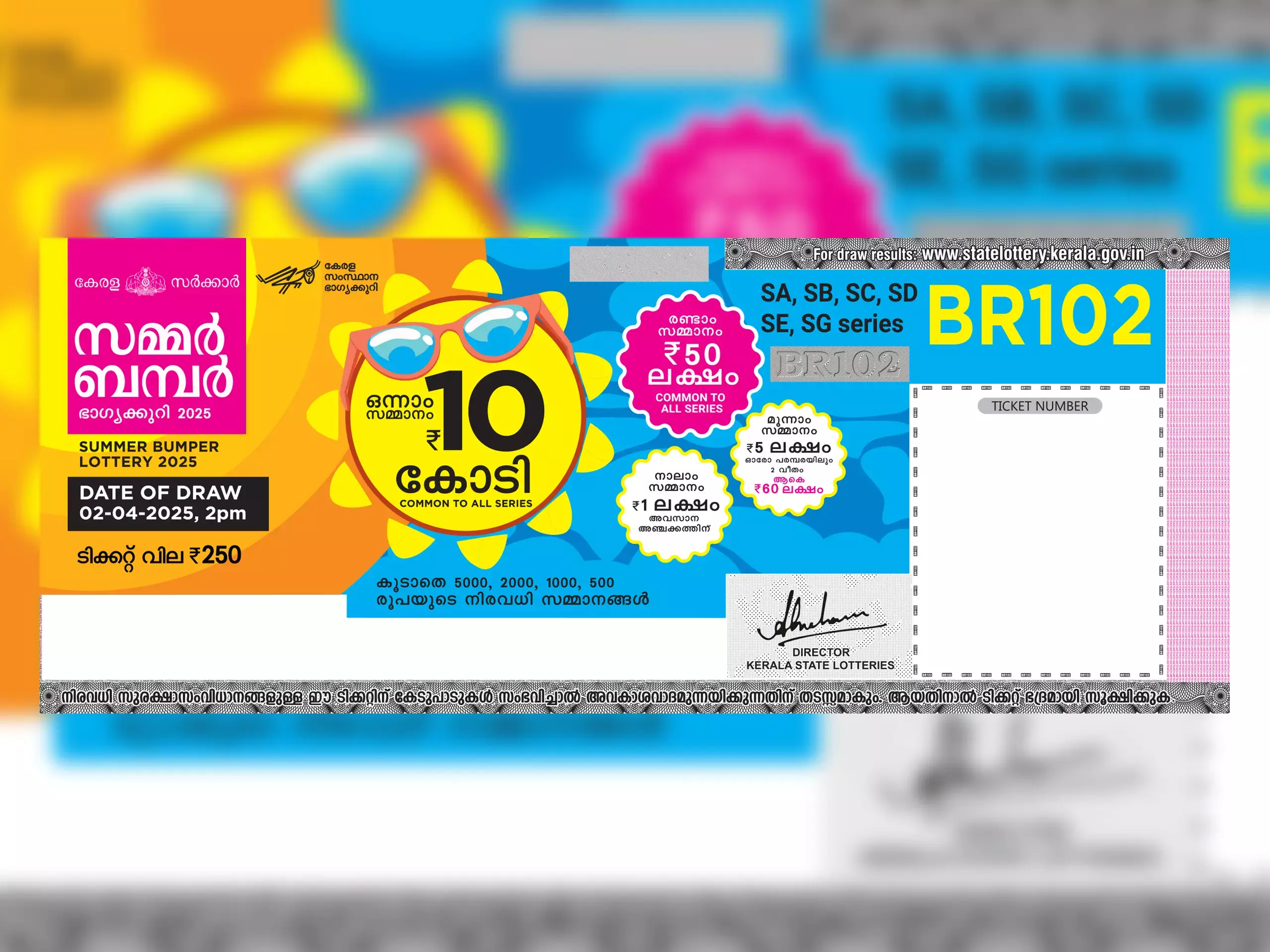 250 രൂപയ്ക്ക് 10 കോടി നേടാം, വില്പനക്കുതിപ്പുമായി സമ്മർ ബമ്പർ