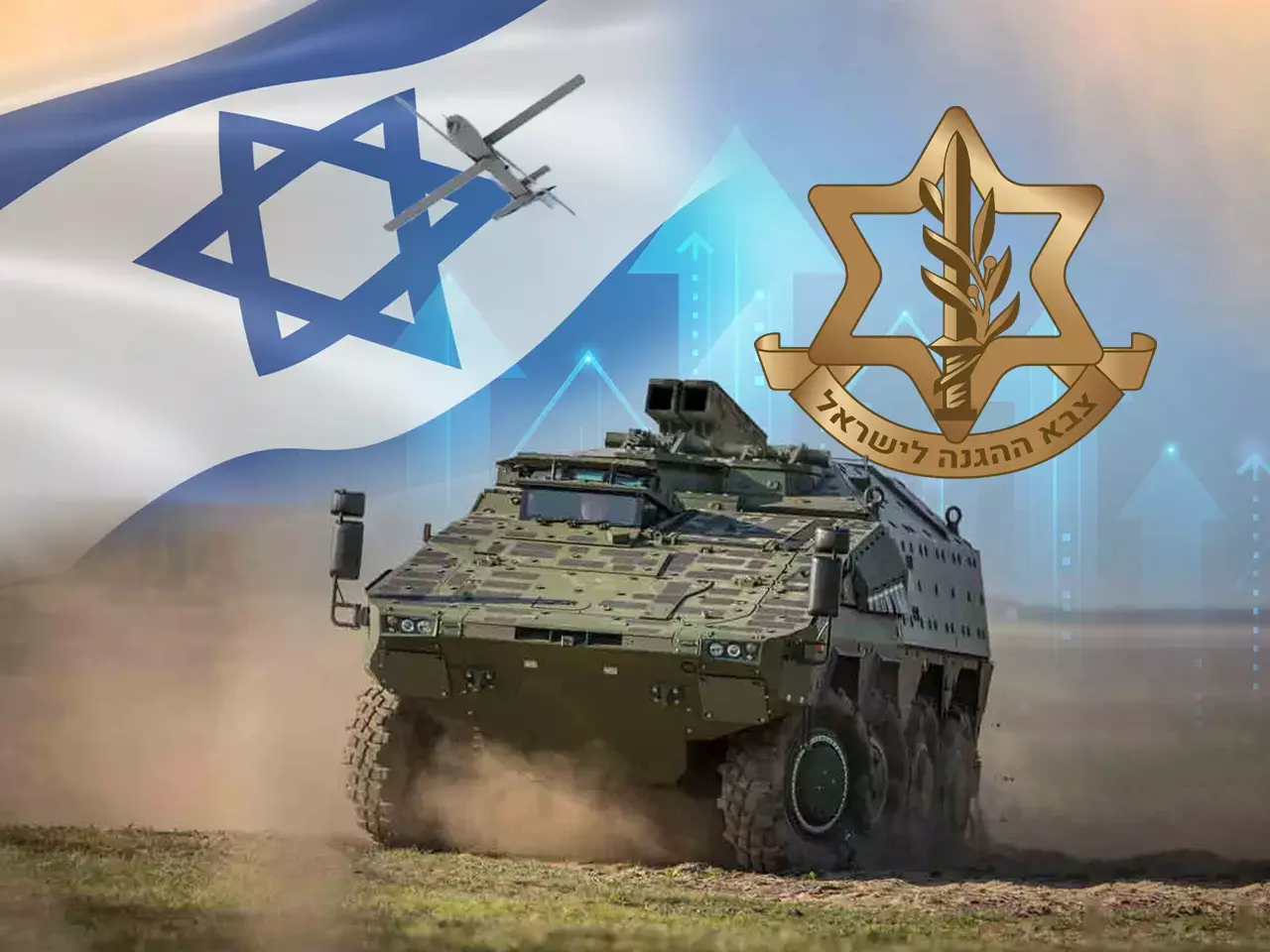 ഇസ്രയേല്‍ പ്രതിരോധ മേഖലയിലേക്ക്  നിക്ഷേപവുമായി സ്റ്റാര്‍ട്ടപ്പുകള്‍