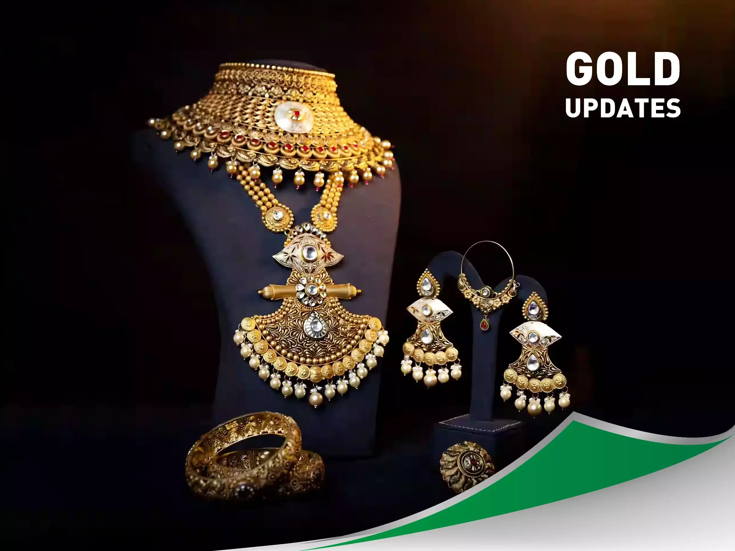 സ്വര്‍ണവില റെക്കോര്‍ഡിലേക്ക്;  ഇന്ന് വര്‍ധിച്ചത് 120 രൂപ