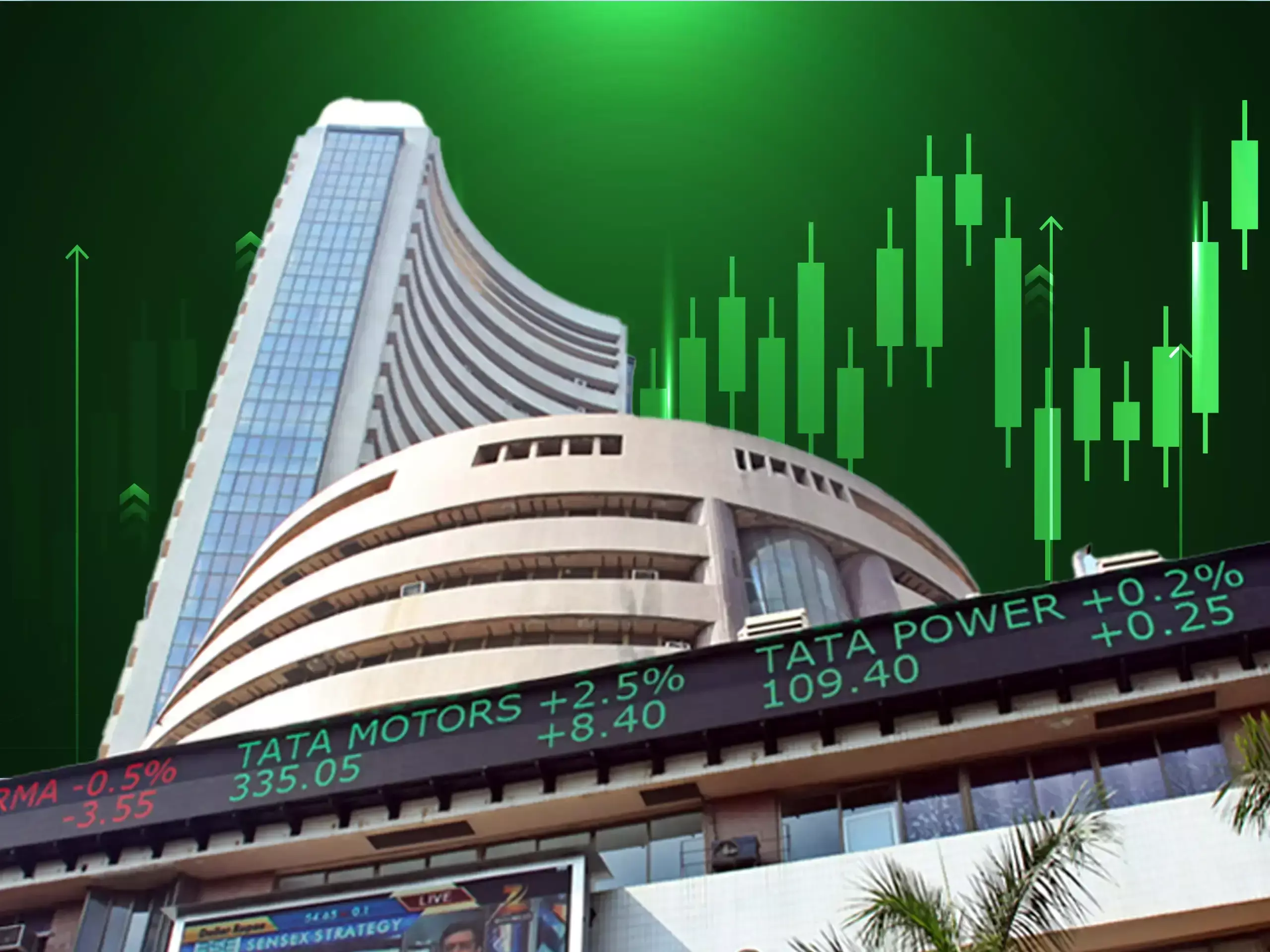 വാൾ സ്ട്രീറ്റിന് റെക്കോഡ് ക്ലോസിംഗ്, ഇന്ത്യൻ വിപണി ഫ്ലാറ്റായി തുറക്കാൻ സാധ്യത