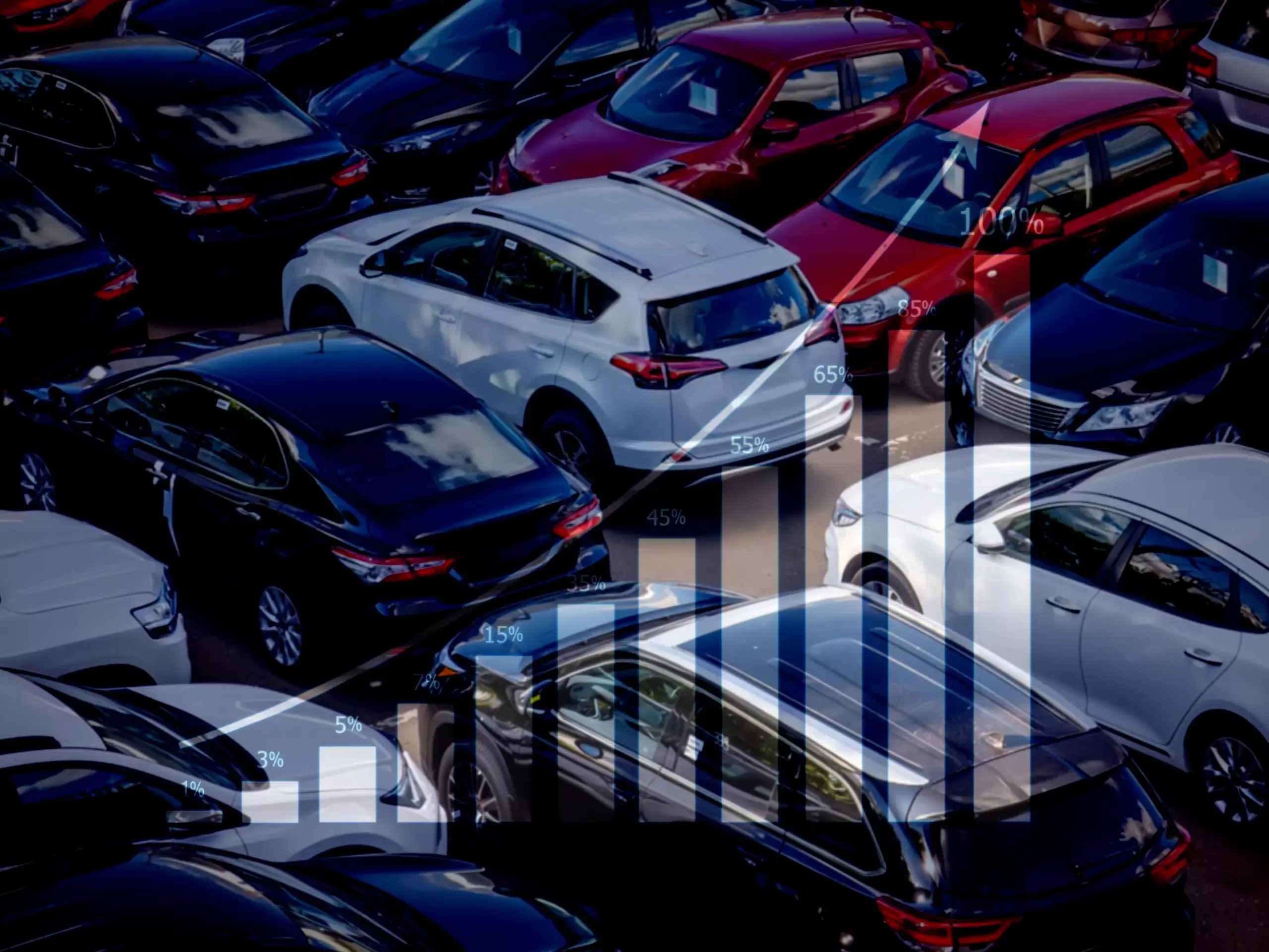 പാസഞ്ചര്‍ വാഹന വില്‍പ്പനയില്‍  35ശതമാനം വര്‍ധനവ്