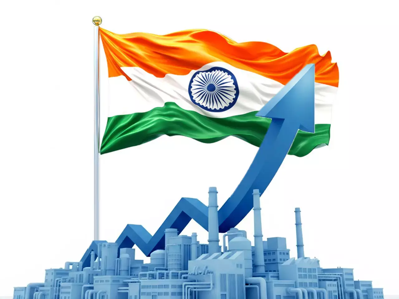 india leads global industrial growth india leads global industrial growth