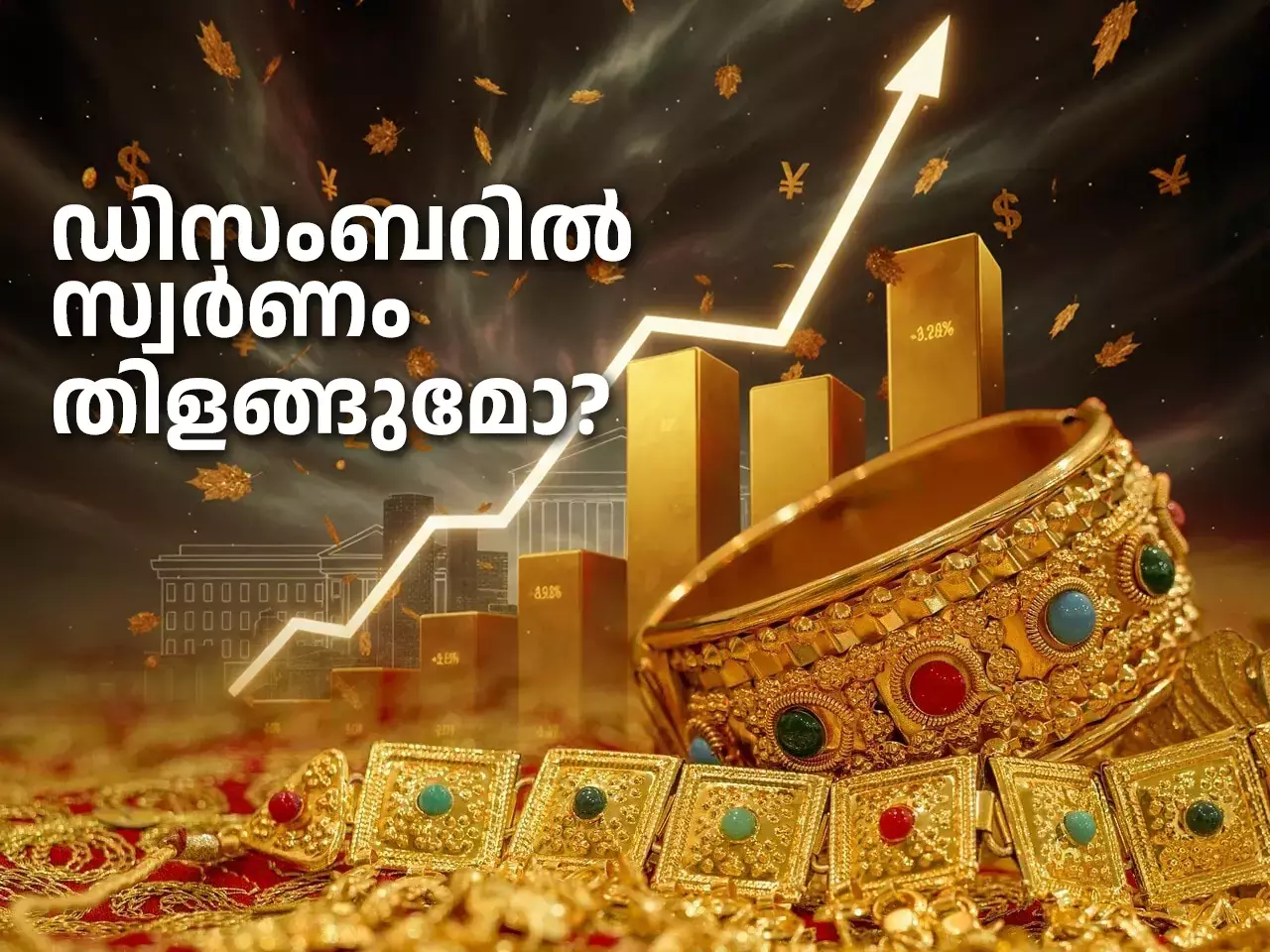 will gold prices rise again in december