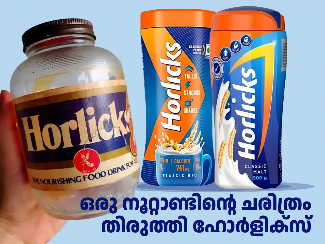 horlicks changes a century of history horlicks changes a century of history