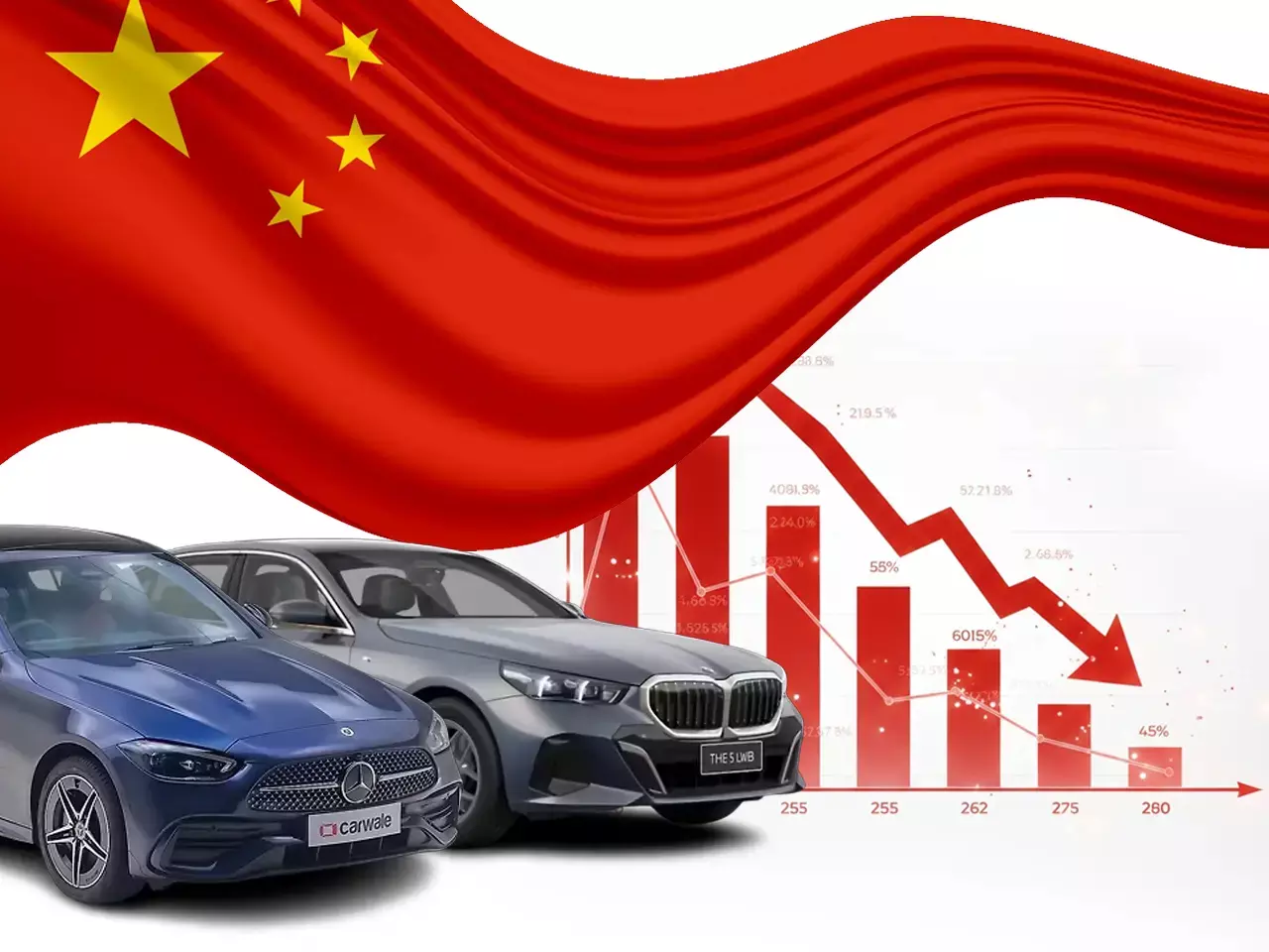 foreign premium car sales in china plummet foreign premium car sales in china plummet