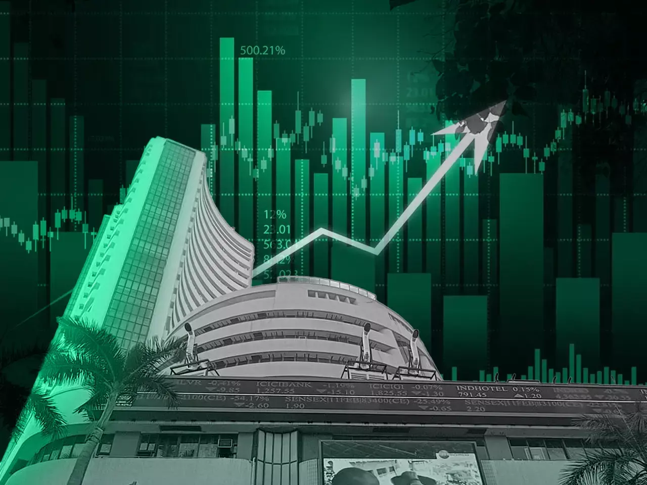 Green stock market chart showing Sensex and Nifty rise on February 25, 2026.