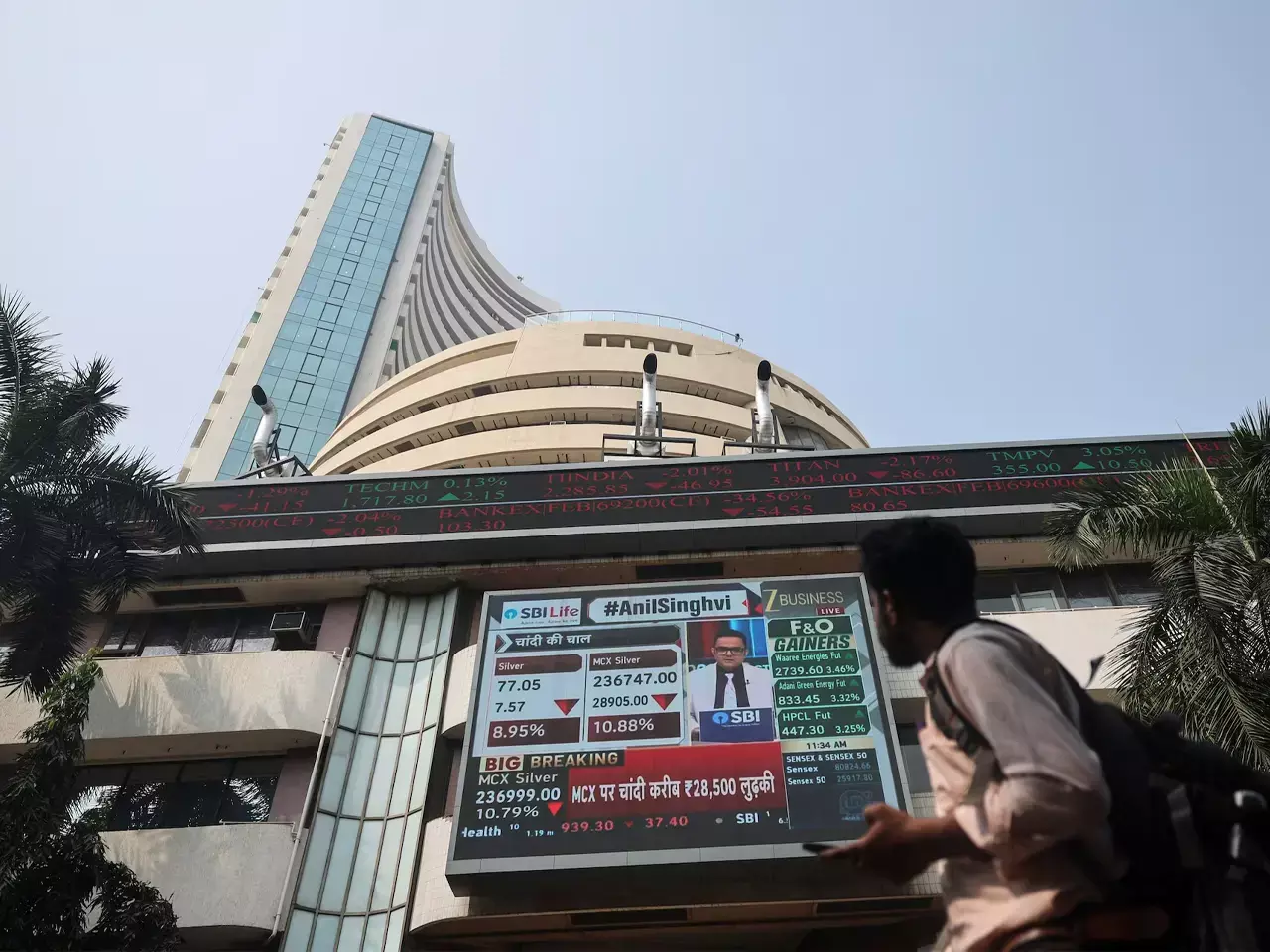 stock market news