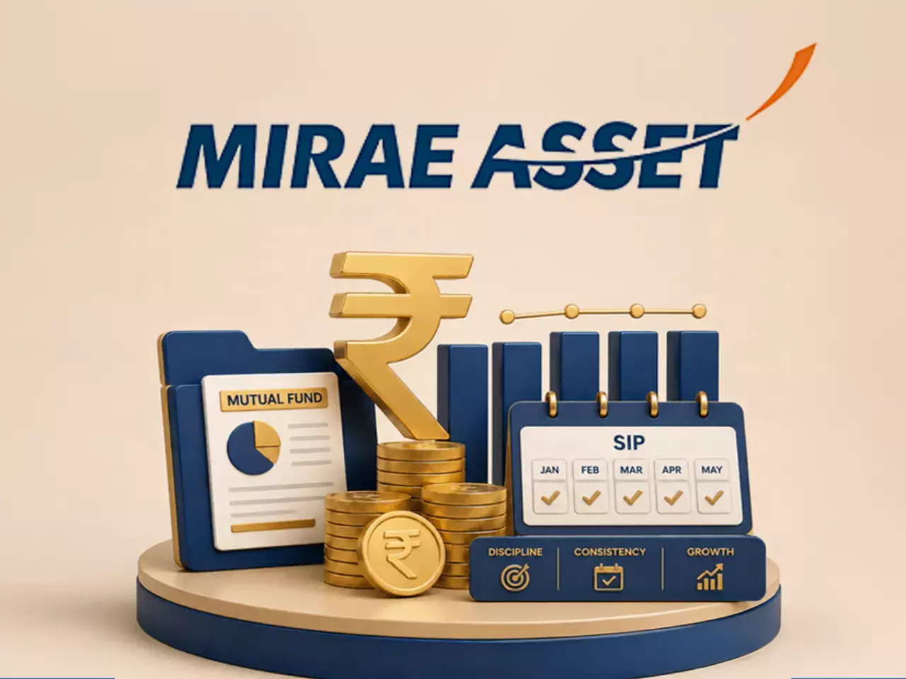 to the details of mirae asset midcap fund to the details of mirae asset midcap fund