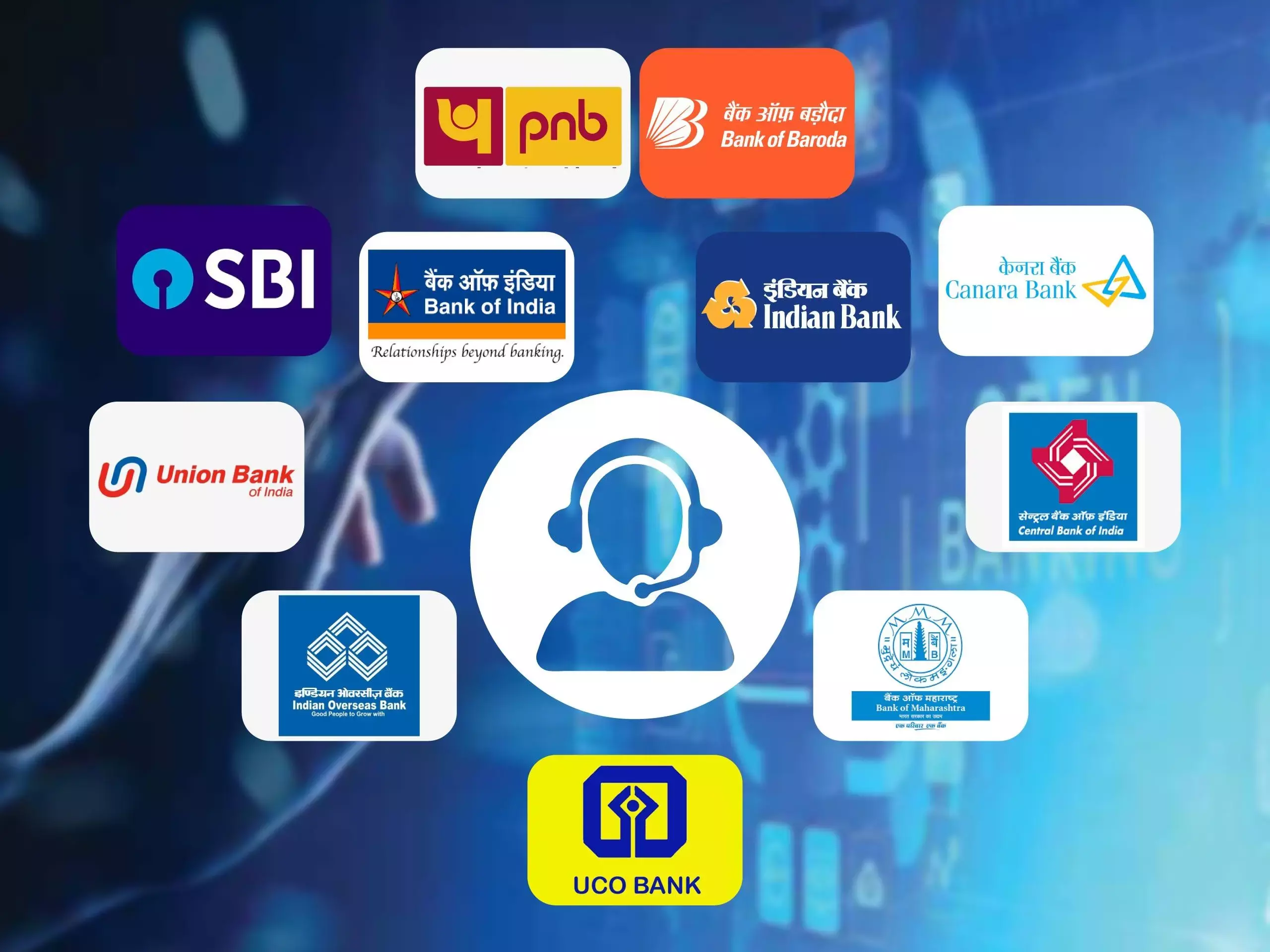 പൊതുമേഖലാ ബാങ്കുകള്ക്കെതിരെ ആക്ഷേപമുണ്ടോ? ഇനി ഒറ്റ നമ്പറില് പരാതി പറയാം പൊതുമേഖലാ ബാങ്കുകള്ക്കെതിരെ ആക്ഷേപമുണ്ടോ? ഇനി ഒറ്റ നമ്പറില് പരാതി പറയാം