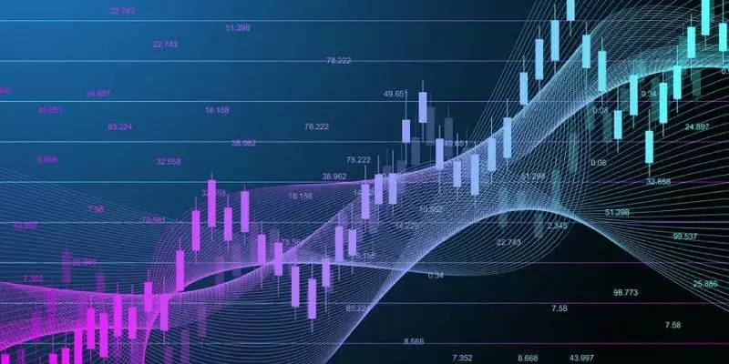 വിപണിയില്‍ തുടര്‍ചലനങ്ങള്‍ പ്രതീക്ഷിക്കാം