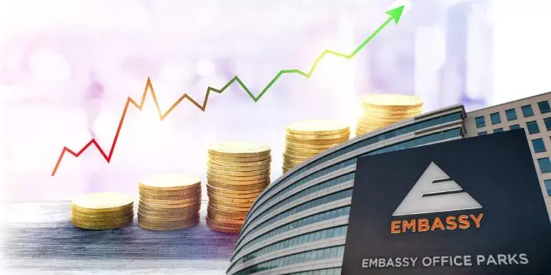 എംബസി ഓഫീസ് പാര്‍ക്ക്സിന്റെ 2.9 കോടി ഓഹരികള്‍ വിറ്റഴിച്ചു