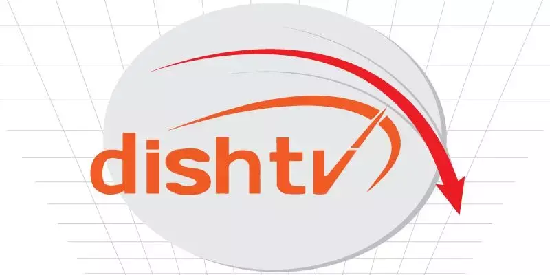 അറ്റാദായവും വരുമാനവും കുത്തനെ ഇടിഞ്ഞ് ഡിഷ് ടിവി