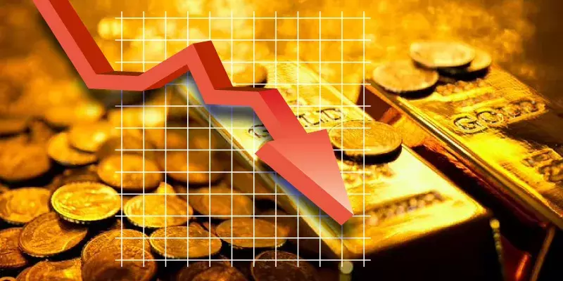 സ്വര്‍ണവില ഇടിവില്‍: പവന് 200 രൂപ കുറഞ്ഞു