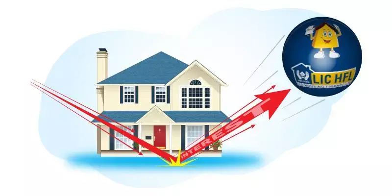 ഭവനവായ്പാ നിരക്ക് 0.2 ശതമാനം വര്‍ധിപ്പിച്ച് എല്‍ഐസി ഹൗസിംഗ്