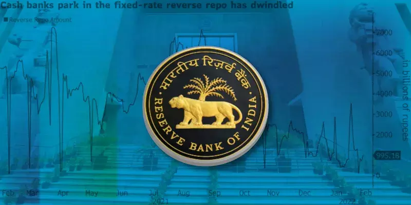 ആര്‍ബിഐ ധനനയ സമിതിയോഗം, പലിശ നിരക്ക് വര്‍ധിപ്പിക്കുമോ?