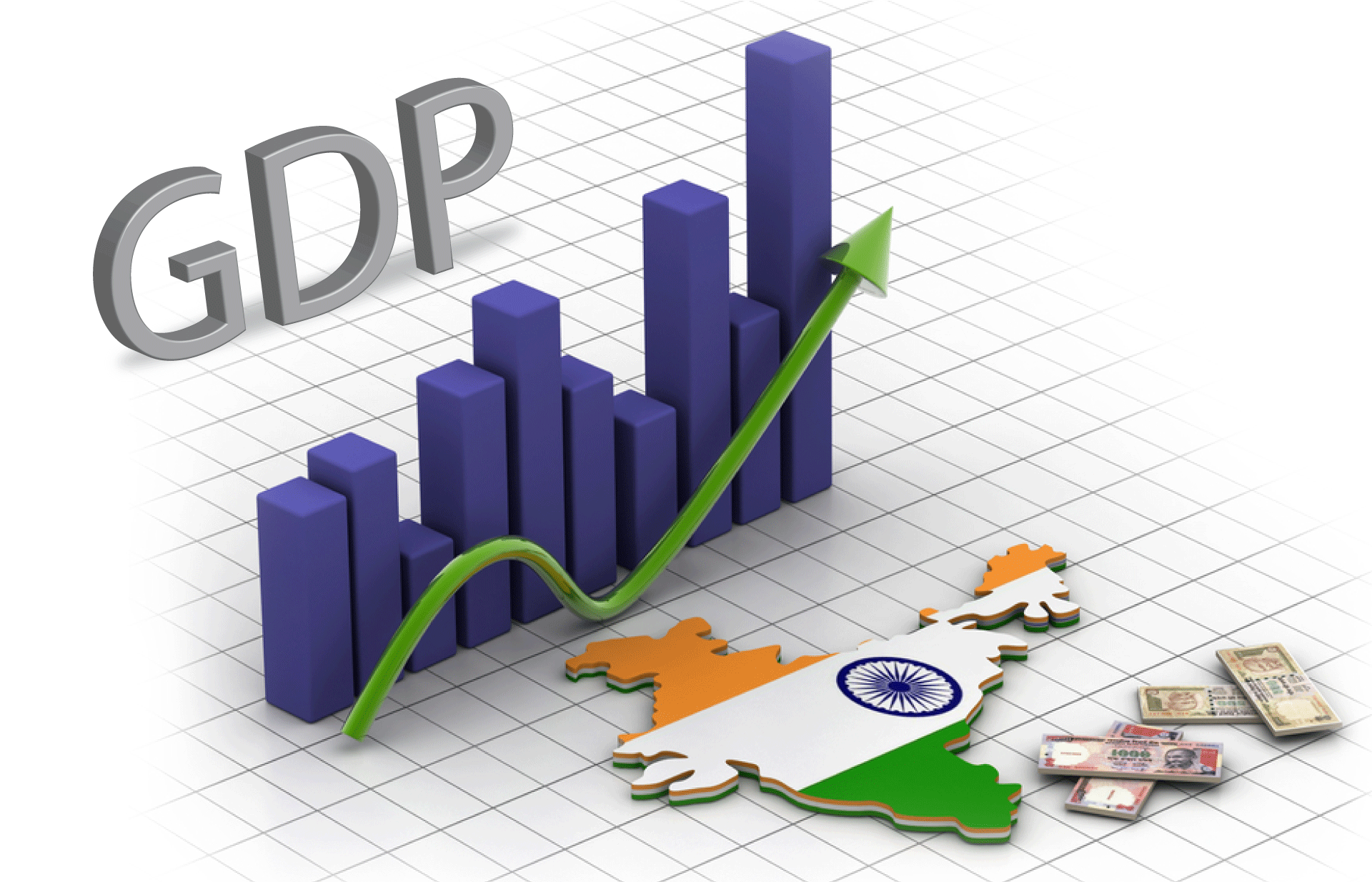 സാമ്പത്തിക ജീവിതത്തില്‍ ജി ഡി പിയുടെ സ്ഥാനം എന്താണ്?