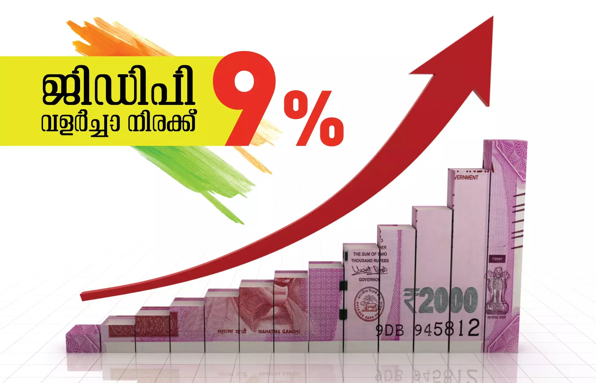 ബജറ്റിന് മുമ്പേയുള്ള സാമ്പത്തിക സര്‍വെ ഇതാണ്