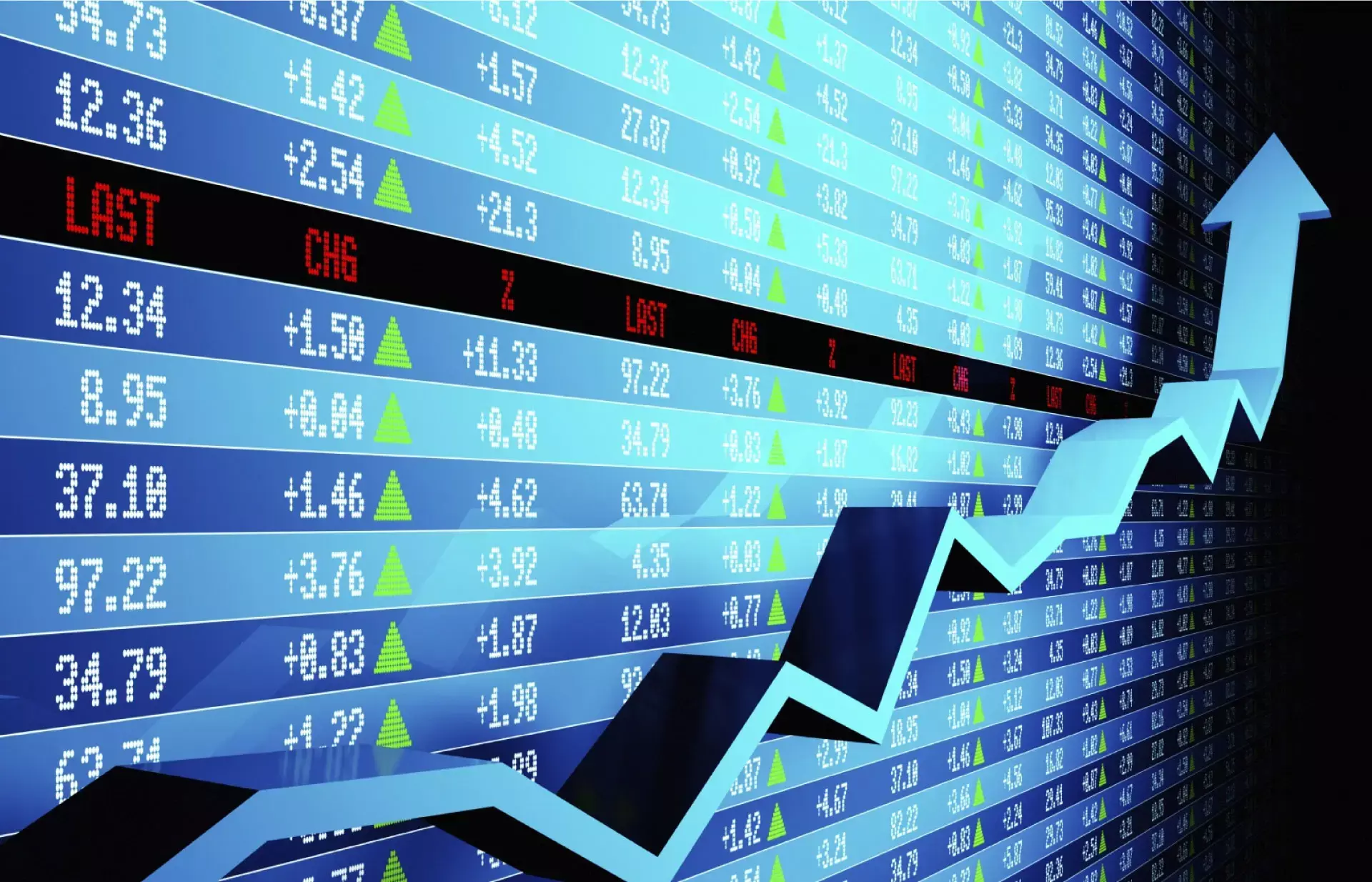 ഓഹരി വിപണിയെ അറിയാം