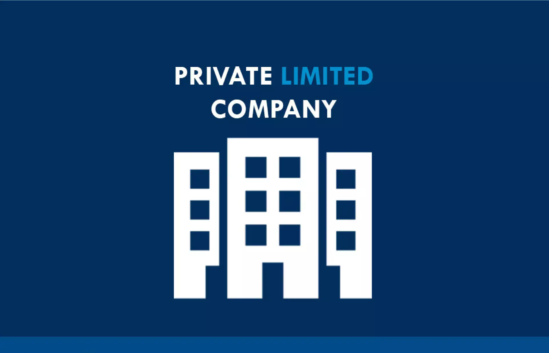 പ്രൈവറ്റ് ലിമിറ്റഡ് കമ്പനി