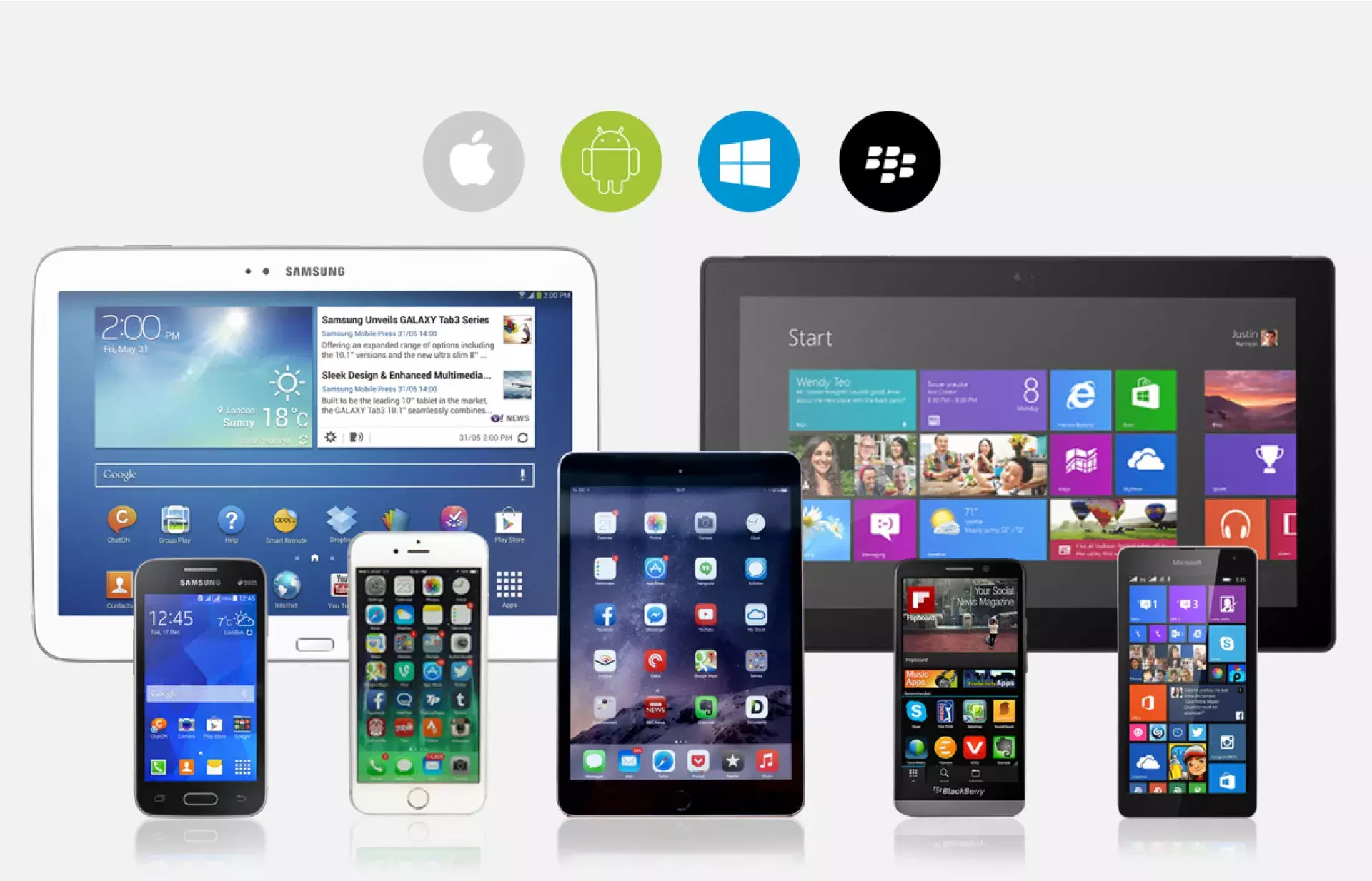 മൊബൈല് ഓപ്പറേറ്റിംഗ് സിസ്റ്റം എന്നാൽ എന്ത്? മൊബൈല് ഓപ്പറേറ്റിംഗ് സിസ്റ്റം എന്നാൽ എന്ത്?