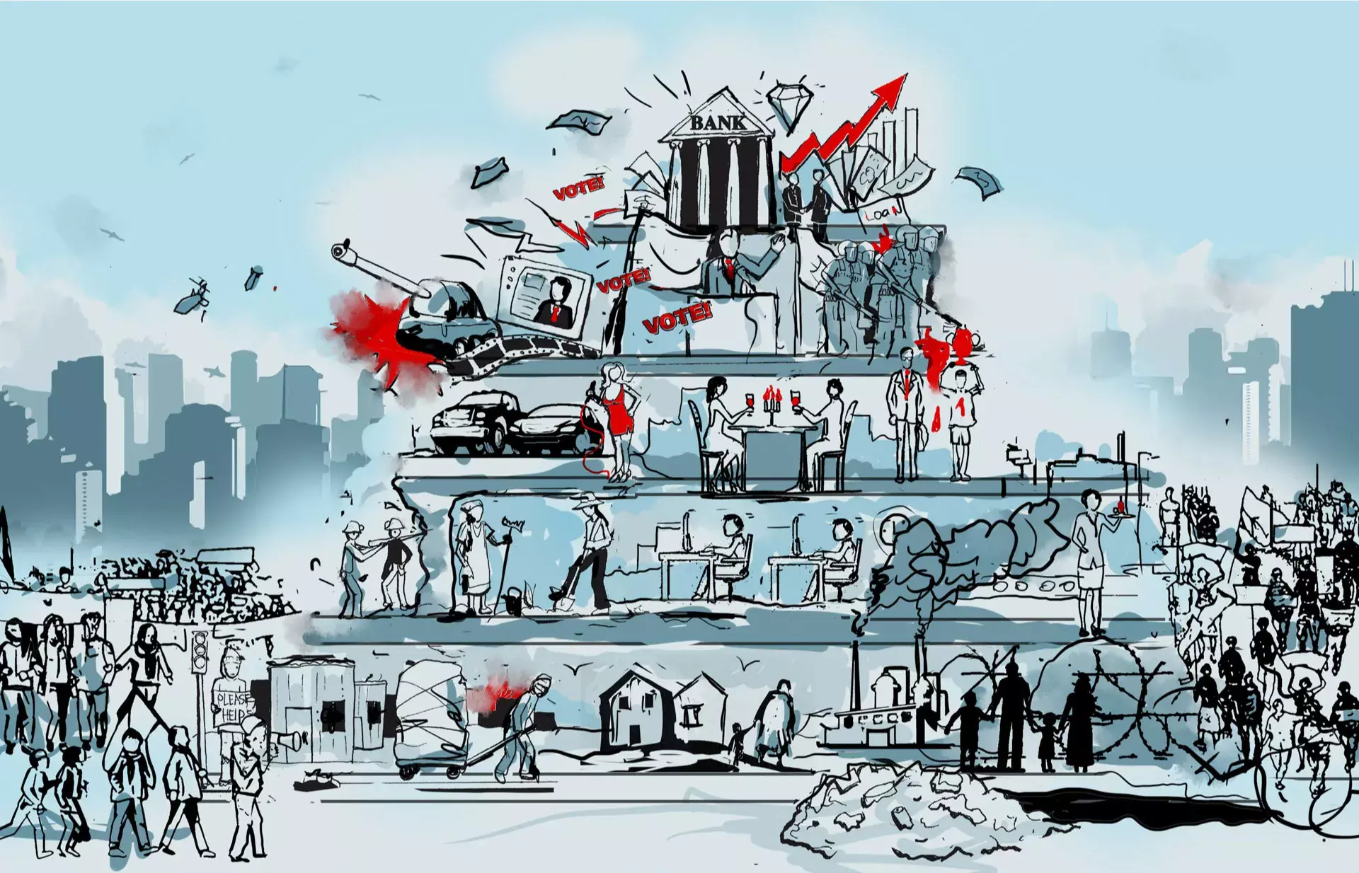 നവ മുതലാളിത്തം എന്നാൽ എന്ത്?