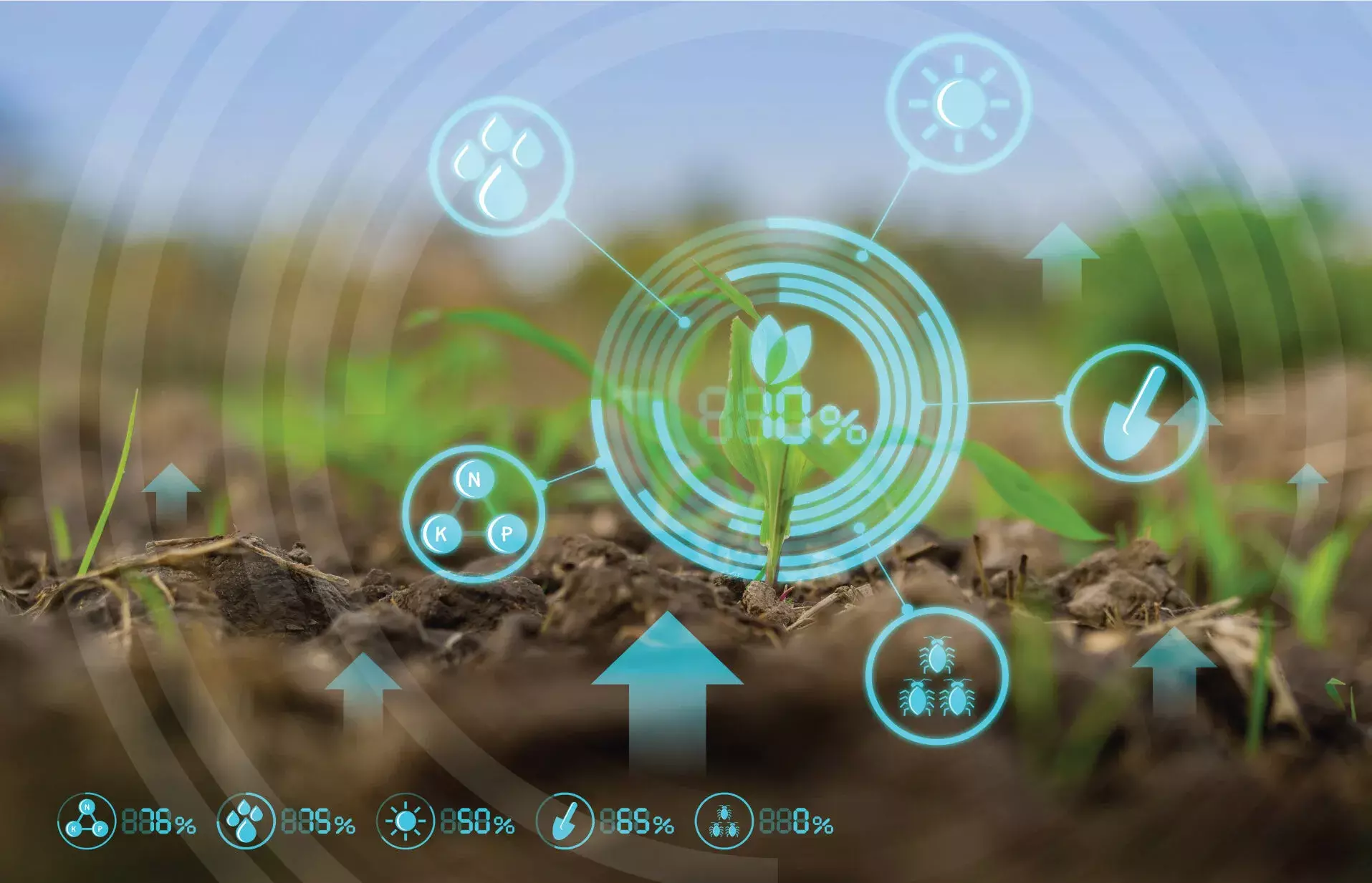 ഇന്ത്യയിലെ അഗ്രിടെക് സ്റ്റാര്‍ട്ടപ്പുകള്‍