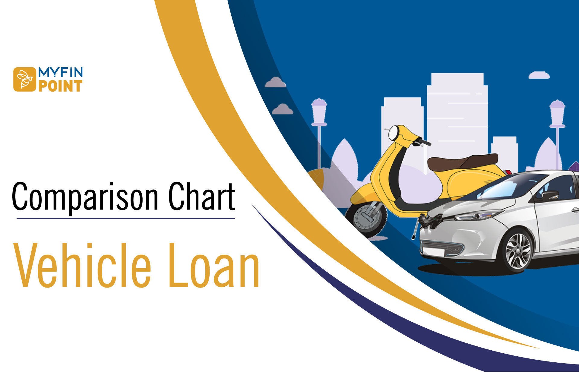 Vehicle Loan Comparisons
