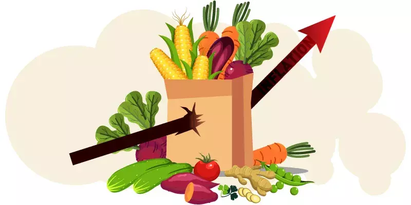 പണപ്പെരുപ്പ നിരക്കില്‍ നേരിയ കുറവ്, മേയില്‍ 7.04 ശതമാനം