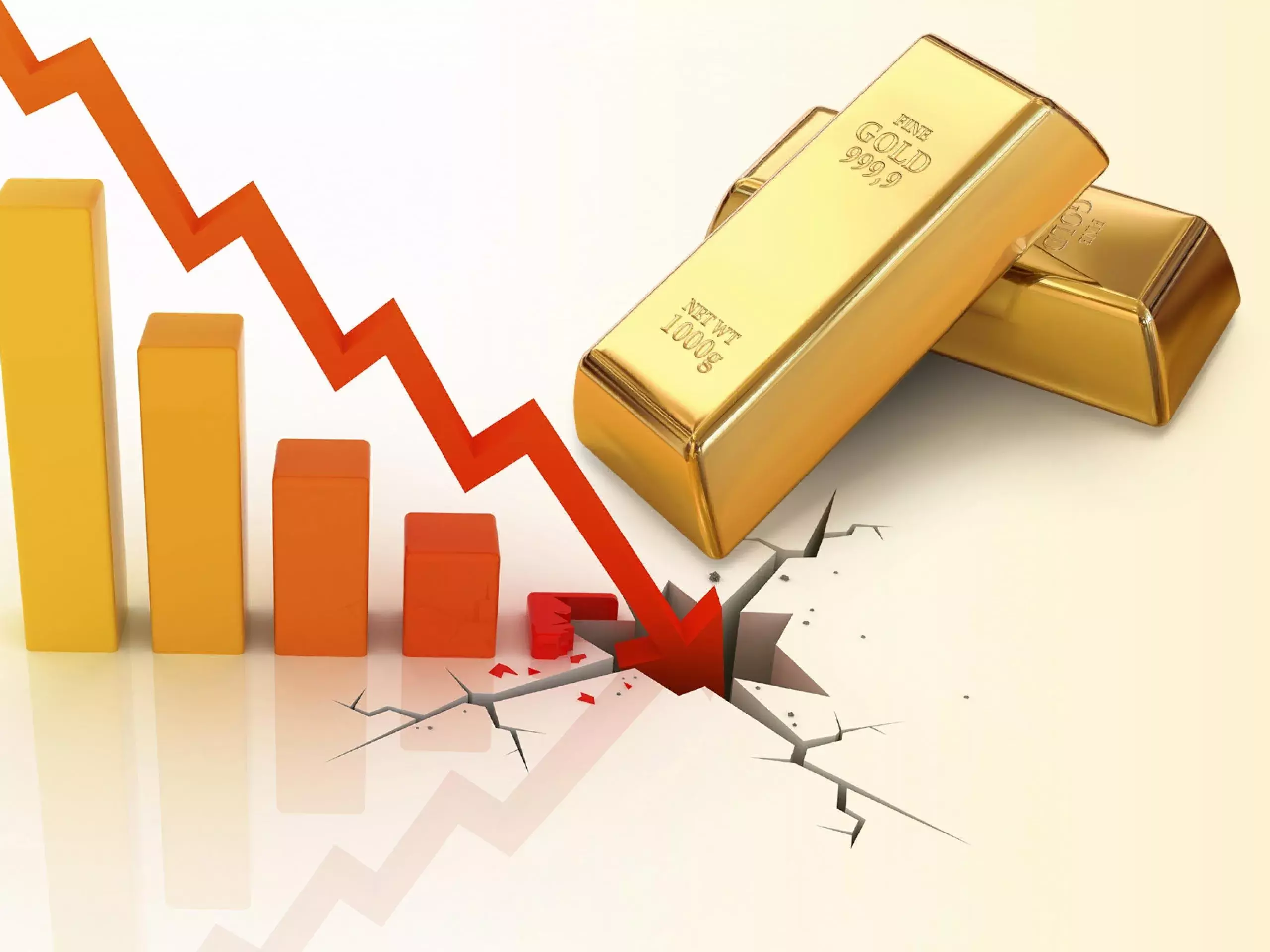 സ്വര്‍ണം മങ്ങുന്നു: മൂന്നു ദിനം, 960 രൂപയുടെ ഇടിവ് !