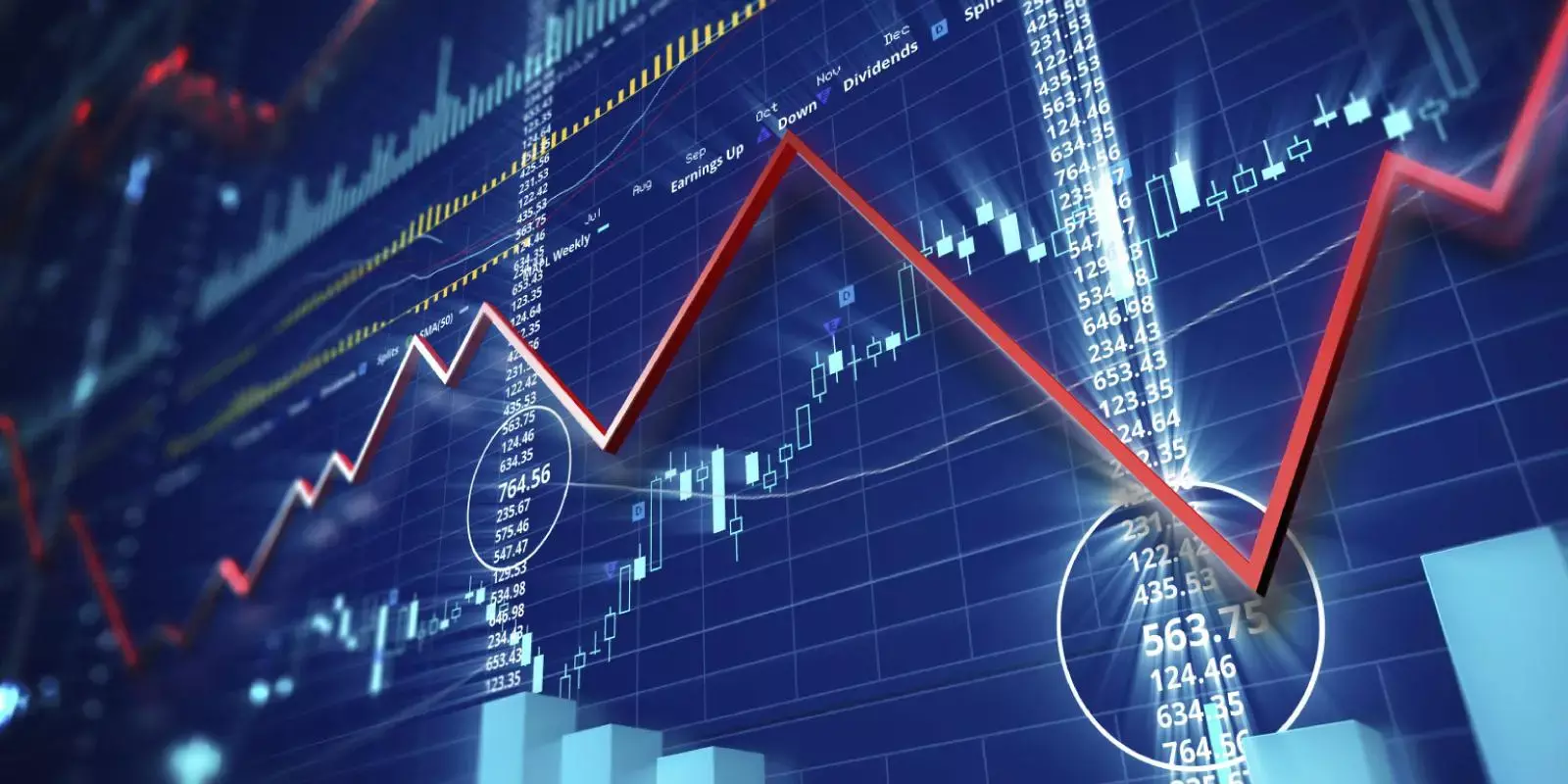 ഏഴ് കമ്പനികളുടെ വിപണി മൂല്യത്തില്‍ 1.34 ലക്ഷം കോടി രൂപ നഷ്ടം