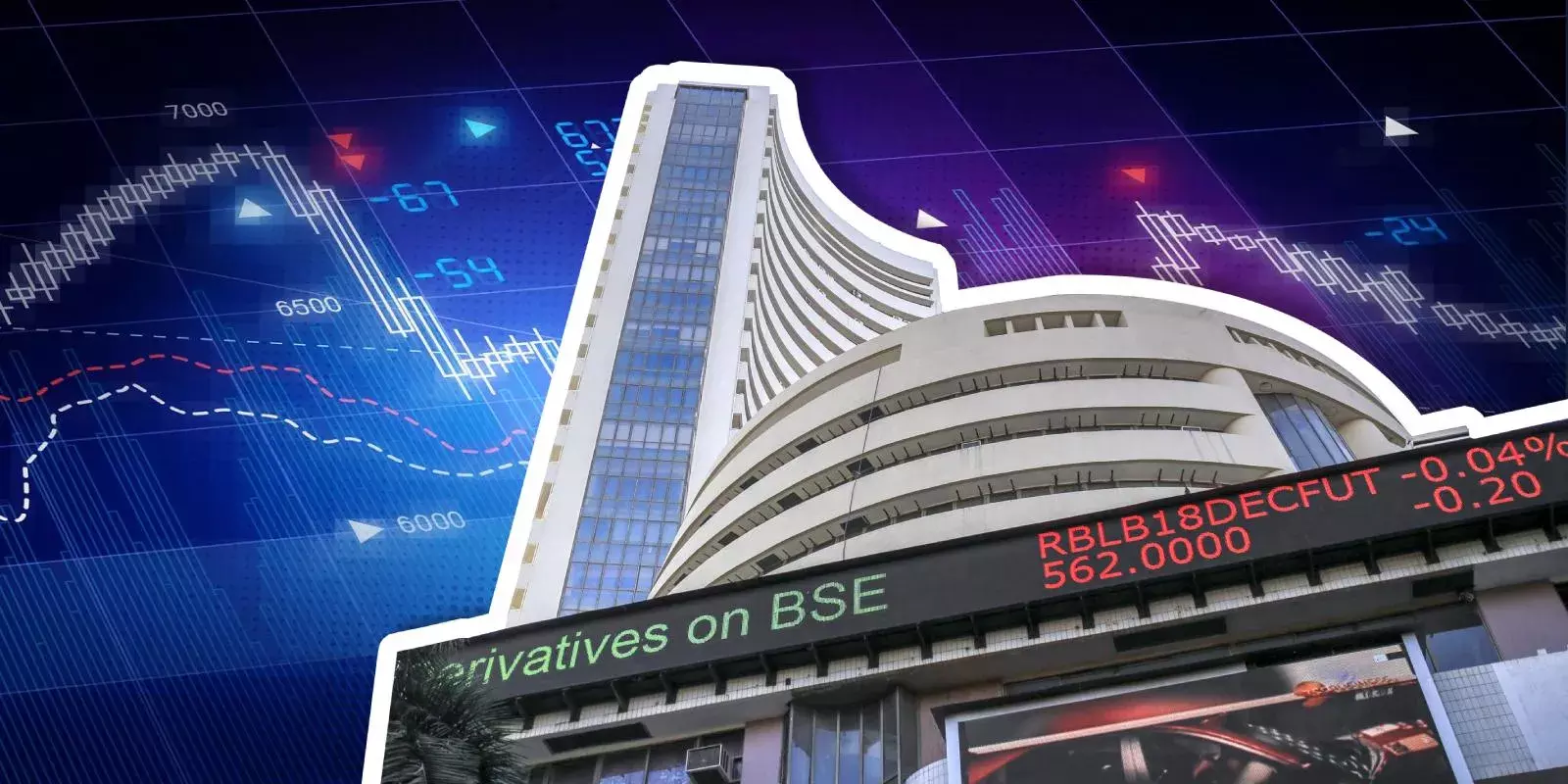 ഫെഡ് നിരക്ക് വ്യക്തമാകാന്‍ വിപണികള്‍ കാത്തിരിക്കുന്നു