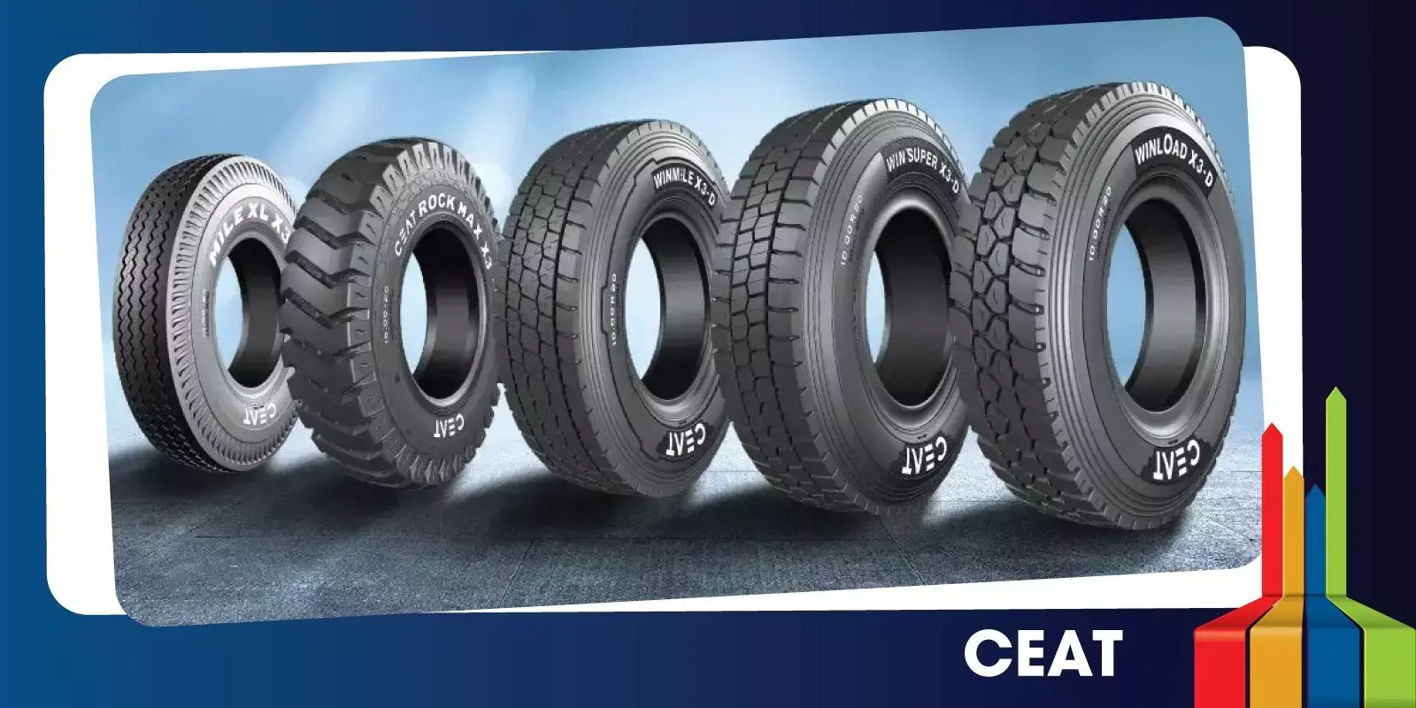 വളർച്ചാ അവലോകനം: സിയറ്റ് ഓഹരികൾ 20 ശതമാനം ഉയർന്നു