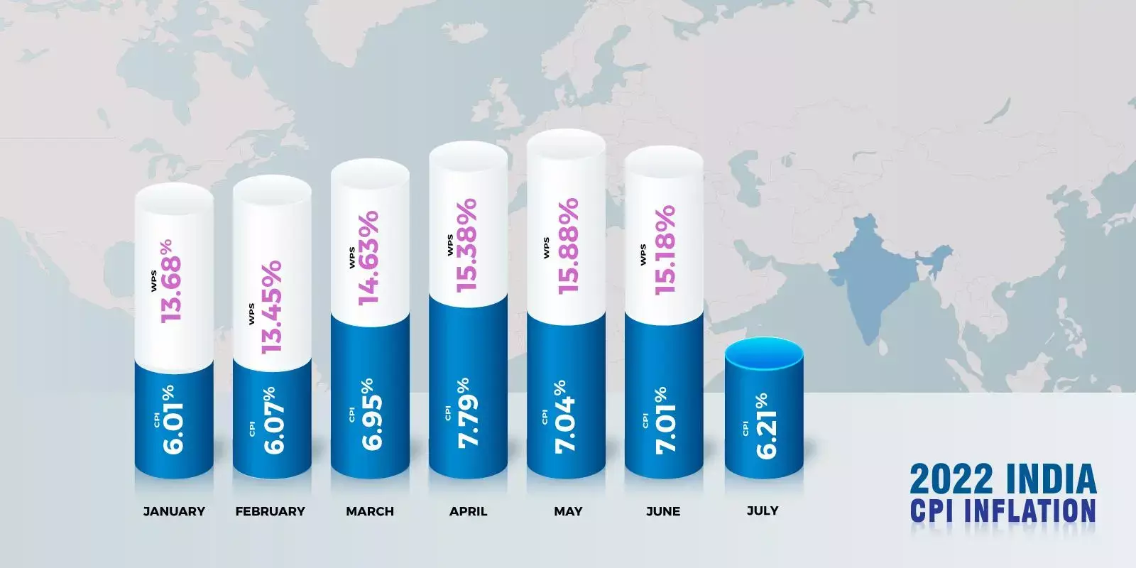 റീട്ടെയിൽ പണപ്പെരുപ്പം 6.71% ആയി ചുരുങ്ങിയെങ്കിലും ആർബിഐ ആശങ്കയിൽ