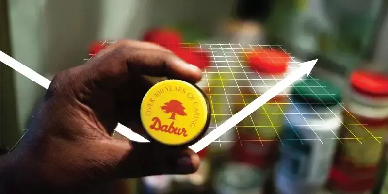 ഡാബര്‍ ഇന്ത്യയുടെ അറ്റാദായത്തില്‍ നേരിയ വര്‍ധനവ്