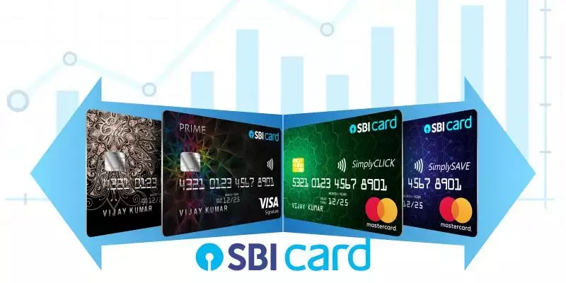 എസ്ബിഐ കാര്‍ഡ്‌സ് അറ്റാദായം മൂന്നിരട്ടി വർദ്ധിച്ച് 580.86 കോടിയായി