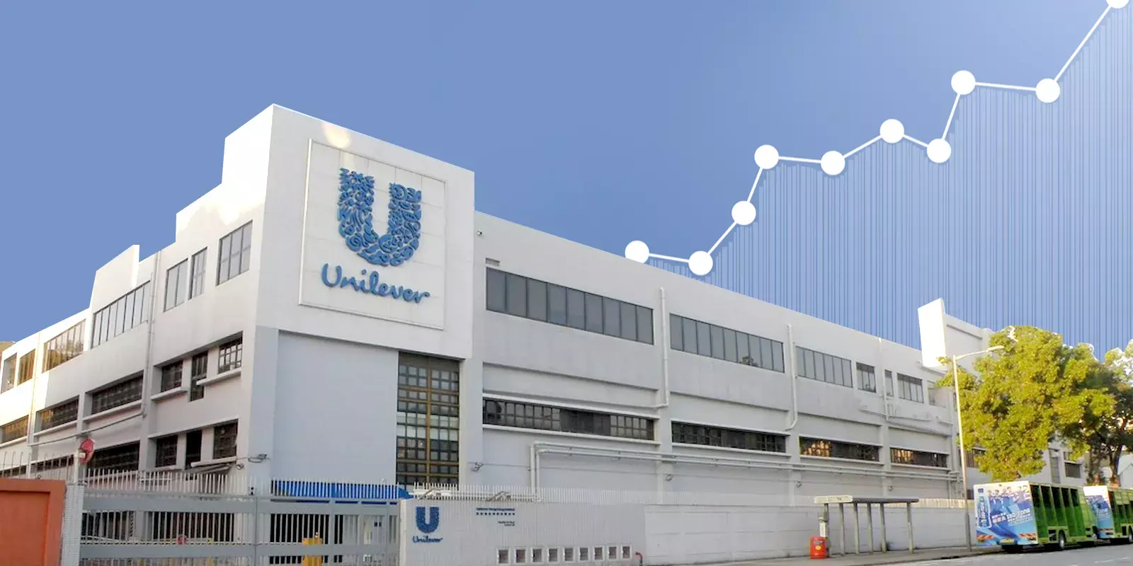 ഇന്ത്യൻ വിപണിയില്‍ നേട്ടക്കുതിപ്പുമായി യുണിലിവര്‍: എച് യുഎൽ അറ്റാദായം 13.85% വർധിച്ചു