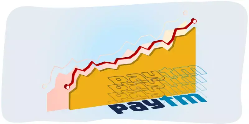 എഫ്പിഐകളും മ്യൂച്വല് ഫണ്ടുകളും പേടിഎമ്മിലെ ഓഹരി വര്ധിപ്പിച്ചു എഫ്പിഐകളും മ്യൂച്വല് ഫണ്ടുകളും പേടിഎമ്മിലെ ഓഹരി വര്ധിപ്പിച്ചു