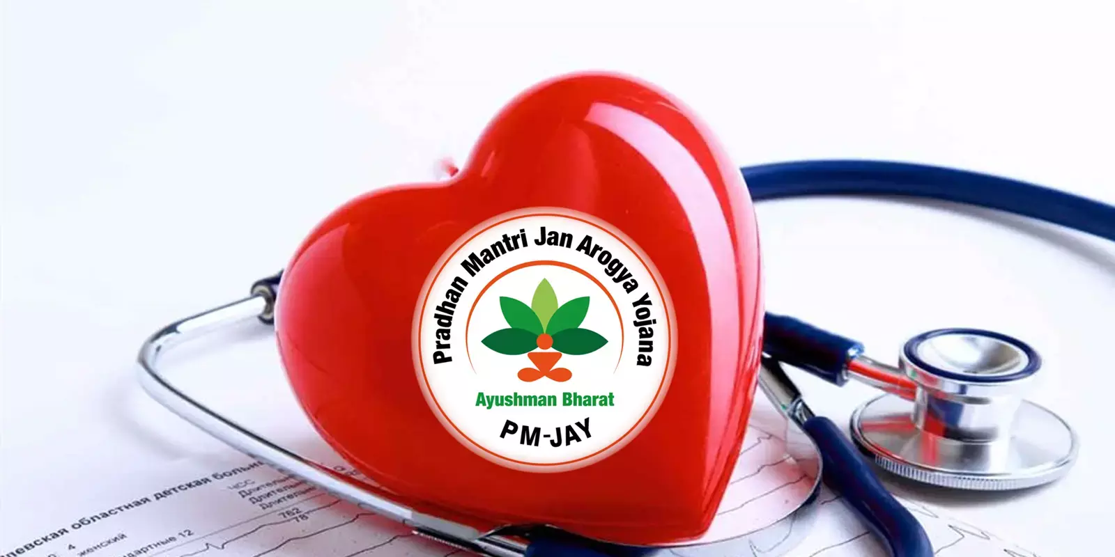 ഇന്ത്യന്‍ ആരോഗ്യ മേഖലയ്ക്ക് ലോക ബാങ്കിന്റെ 1.75 ബില്യണ്‍ ഡോളറിന്റെ വായ്പാ സഹായം