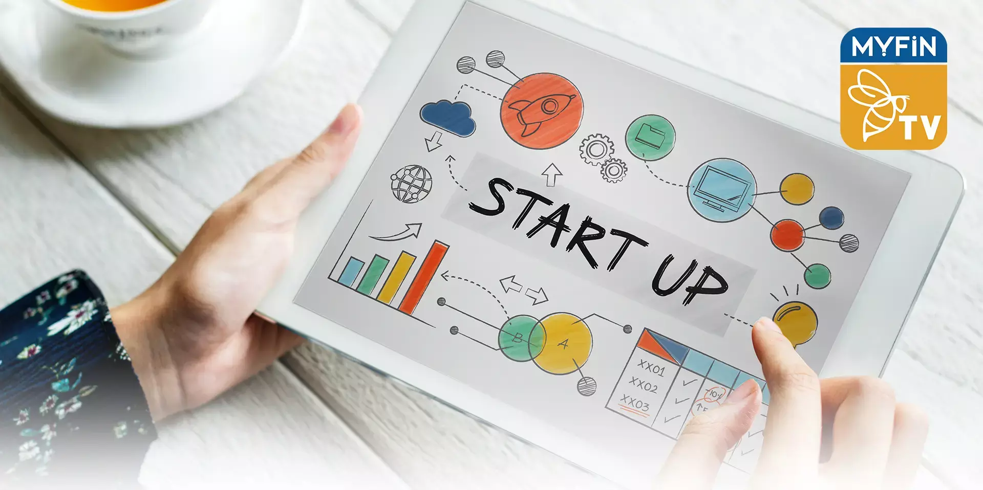 കേരളാ സ്റ്റാർട്ടപ്പ് മിഷൻ