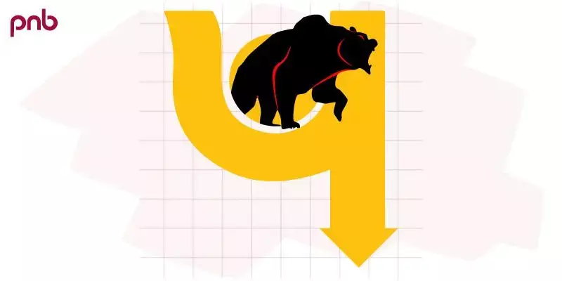 പി എൻ ബി ഓഹരികൾ 52 ആഴ്ചയിലെ ഏറ്റവും താഴ്ന്ന നിലയിൽ